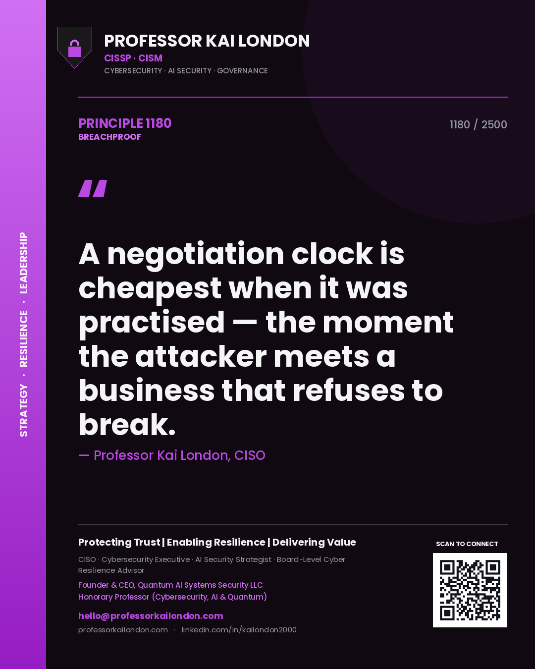 Quote card by Professor Kai London reading 'A negotiation clock is cheapest when it was practised — the moment the attacker meets a business that refuses to break.'. From the book Breachproof.