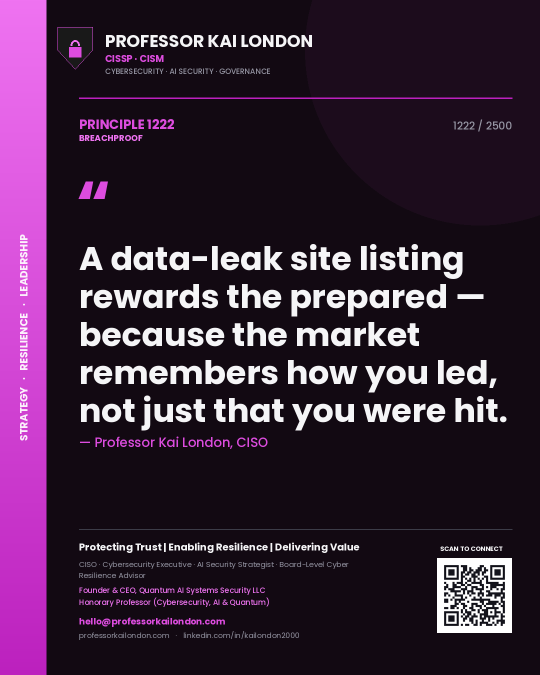 Professor Kai London principle 1222: A data-leak site listing rewards the prepared — because the market remembers how you led, not just that you were hit.