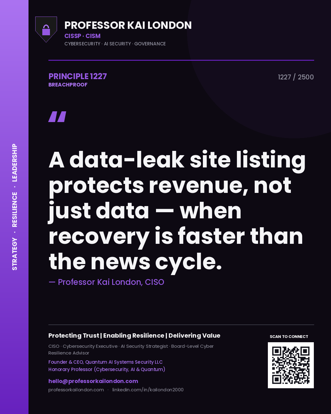 Quote card by Professor Kai London reading 'A data-leak site listing protects revenue, not just data — when recovery is faster than the news cycle.'. From the book Breachproof.