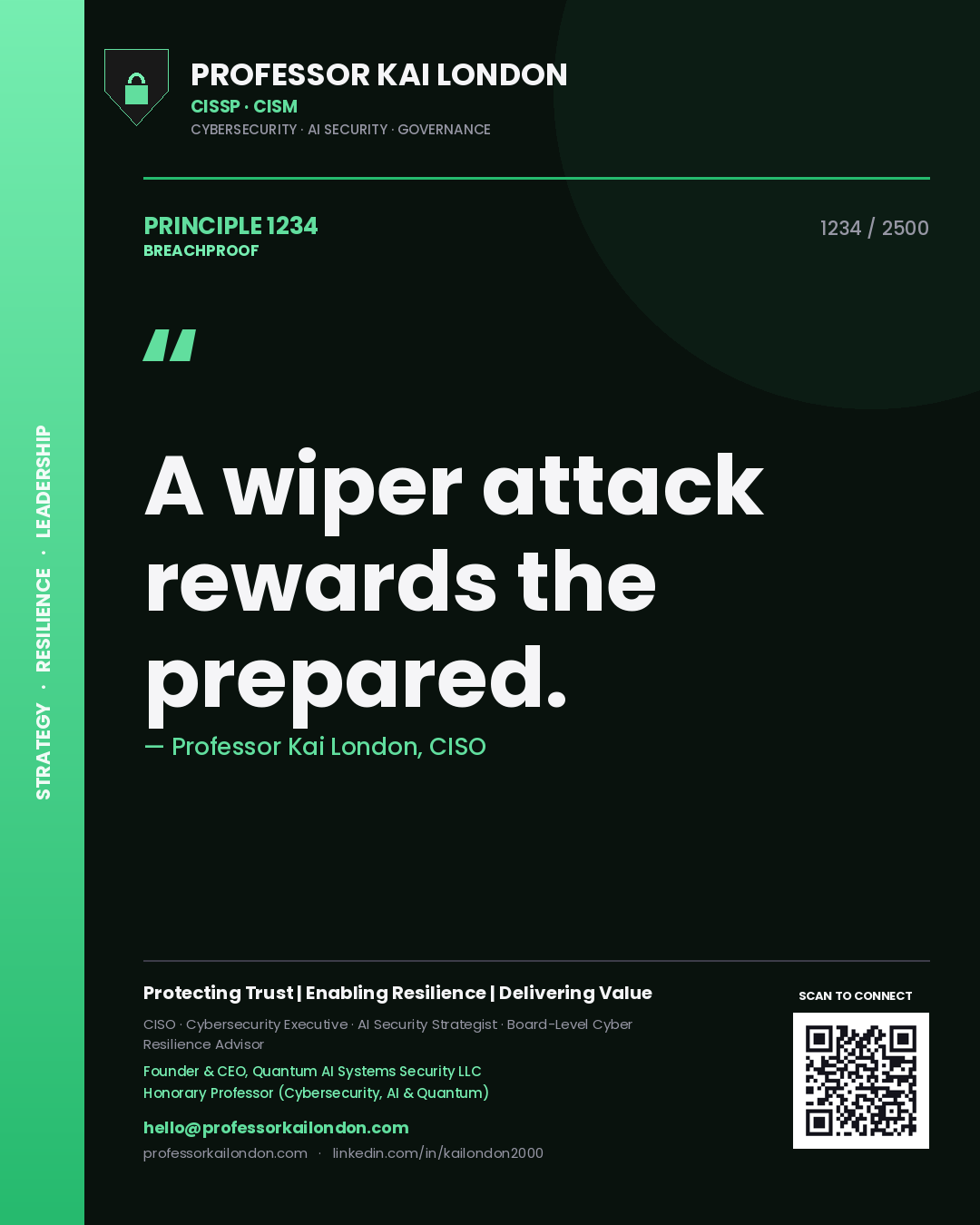 Quote card by Professor Kai London reading 'A wiper attack rewards the prepared.'. From the book Breachproof.