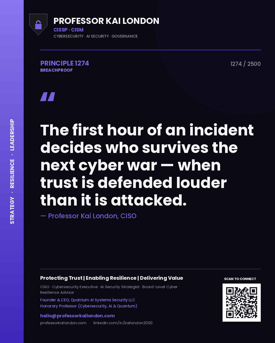 Quote card by Professor Kai London reading 'The first hour of an incident decides who survives the next cyber war — when trust is defended louder than it is attacked.'. From the book Breachproof.