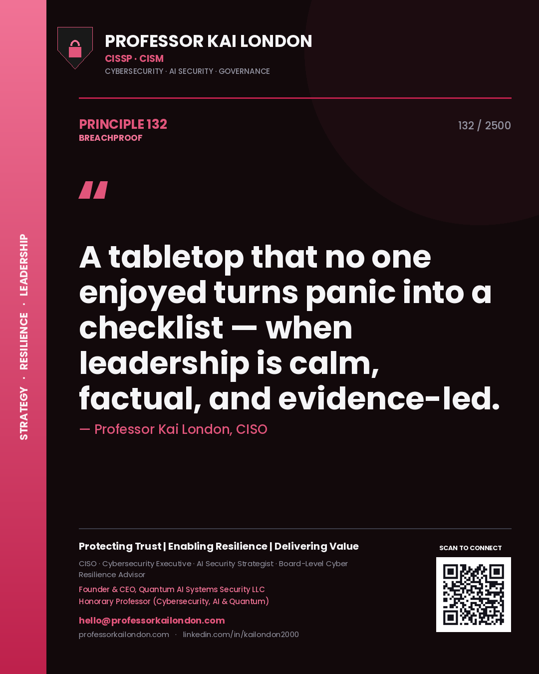 Quote card by Professor Kai London reading 'A tabletop that no one enjoyed turns panic into a checklist — when leadership is calm, factual, and evidence-led.'. From the book Breachproof.