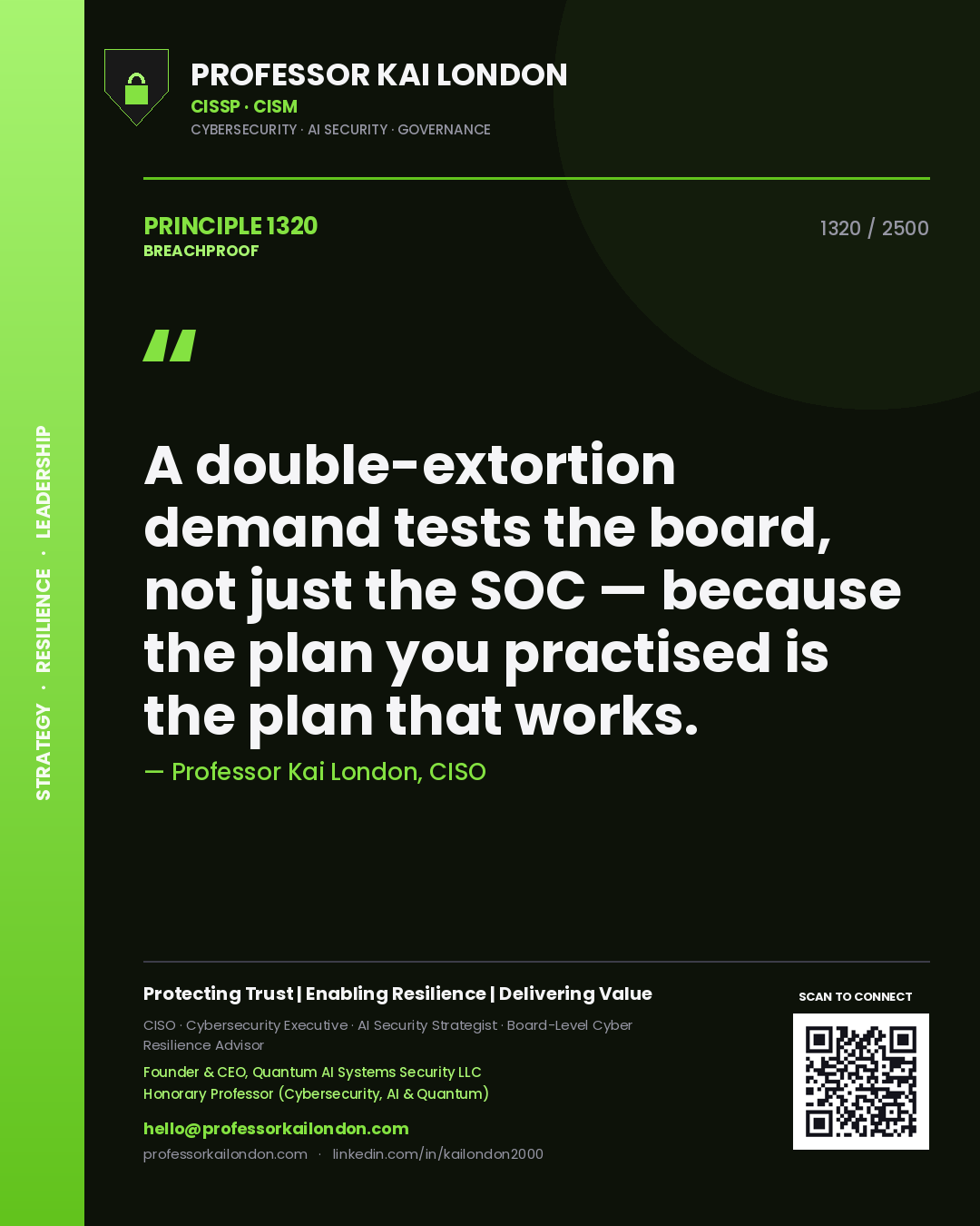 Quote card by Professor Kai London reading 'A double-extortion demand tests the board, not just the SOC — because the plan you practised is the plan that works.'. From the book Breachproof.
