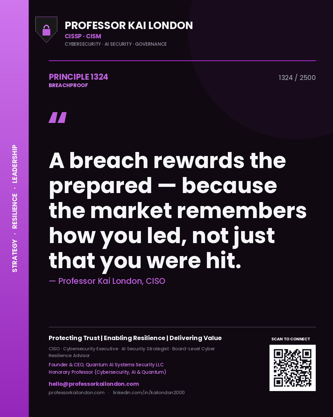 Professor Kai London principle 1324: A breach rewards the prepared — because the market remembers how you led, not just that you were hit.