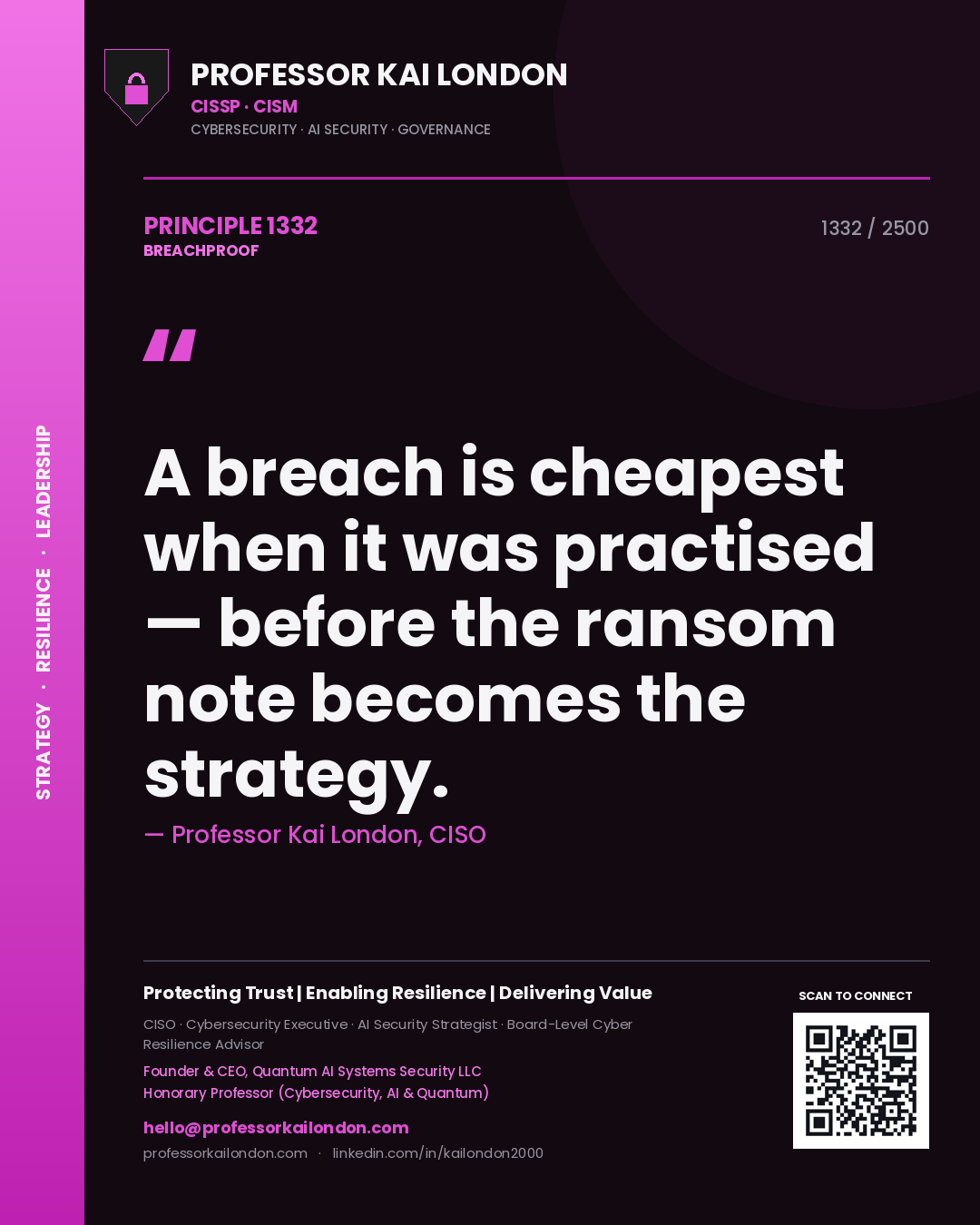 Professor Kai London principle 1332: A breach is cheapest when it was practised — before the ransom note becomes the strategy.