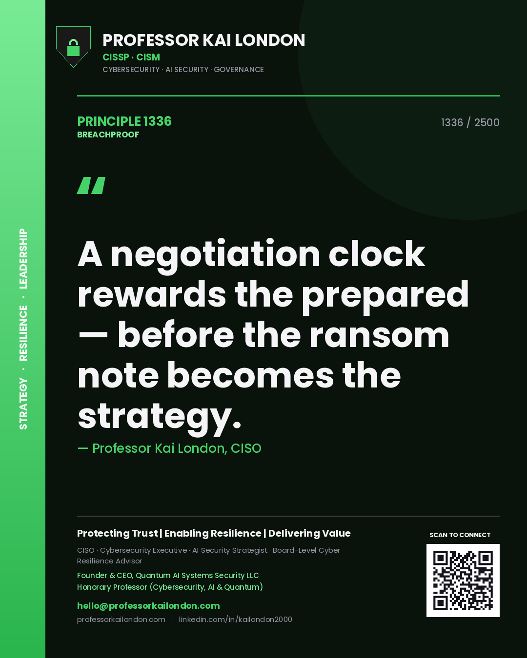 Quote card by Professor Kai London reading 'A negotiation clock rewards the prepared — before the ransom note becomes the strategy.'. From the book Breachproof.
