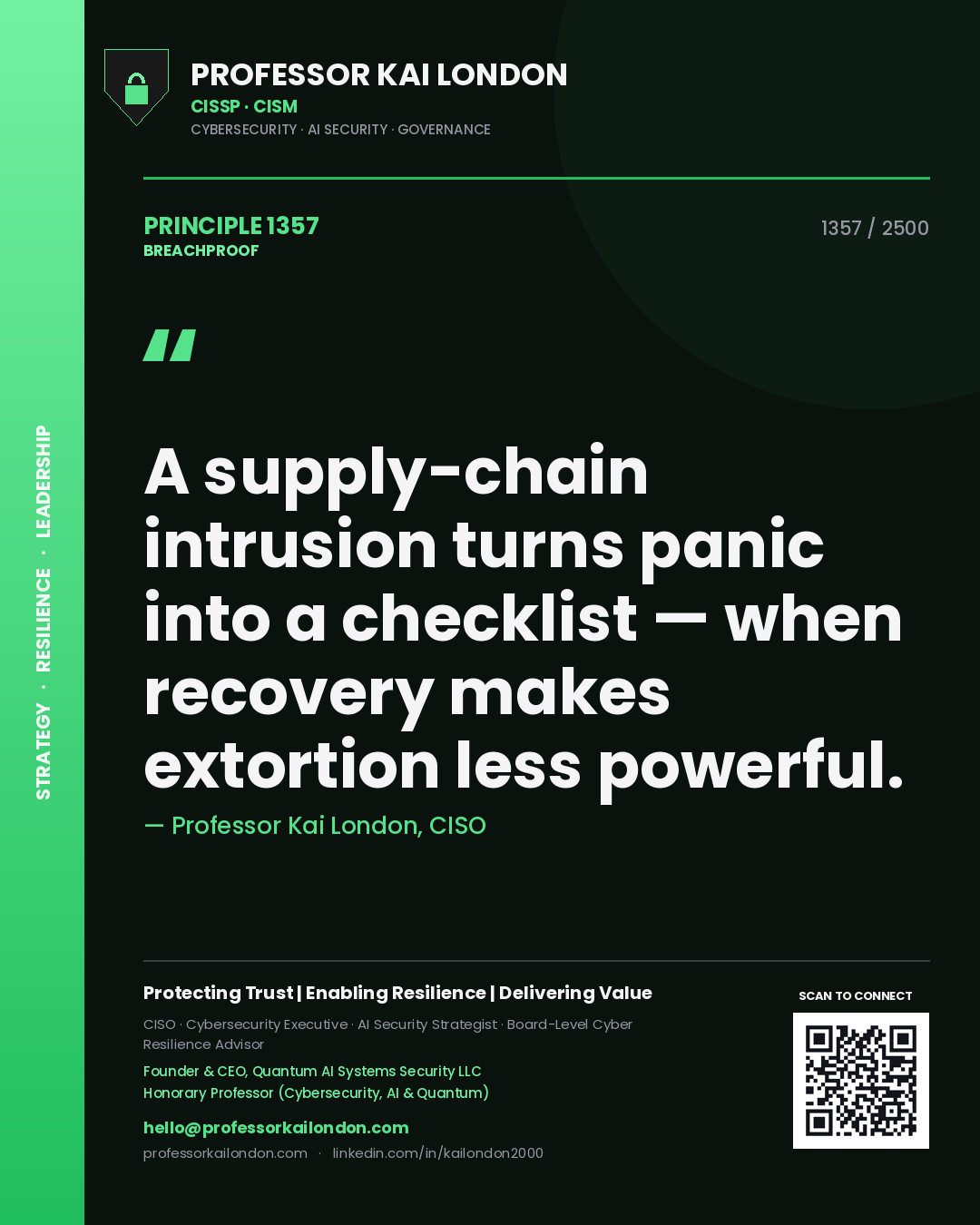Quote card by Professor Kai London reading 'A supply-chain intrusion turns panic into a checklist — when recovery makes extortion less powerful.'. From the book Breachproof.