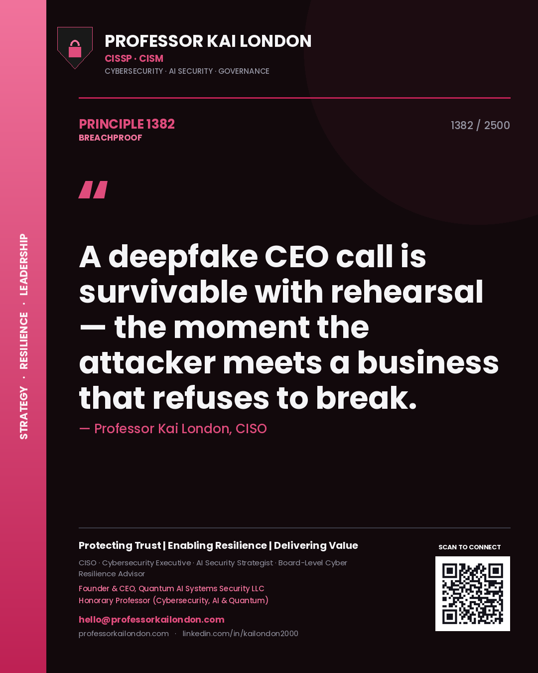 Quote card by Professor Kai London reading 'A deepfake CEO call is survivable with rehearsal — the moment the attacker meets a business that refuses to break.'. From the book Breachproof.