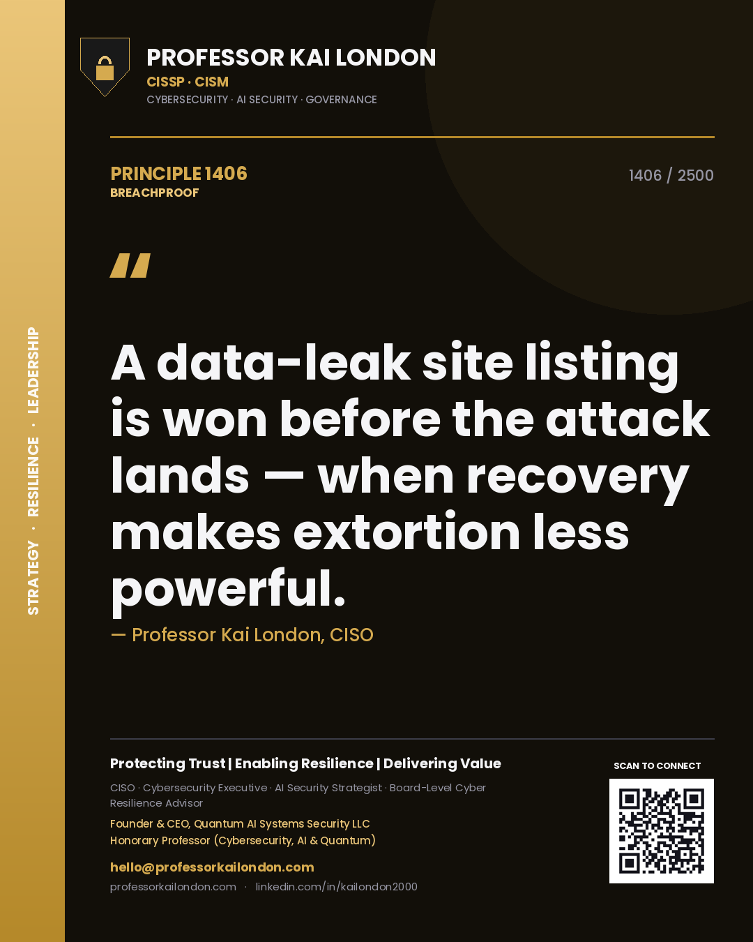 Quote card by Professor Kai London reading 'A data-leak site listing is won before the attack lands — when recovery makes extortion less powerful.'. From the book Breachproof.