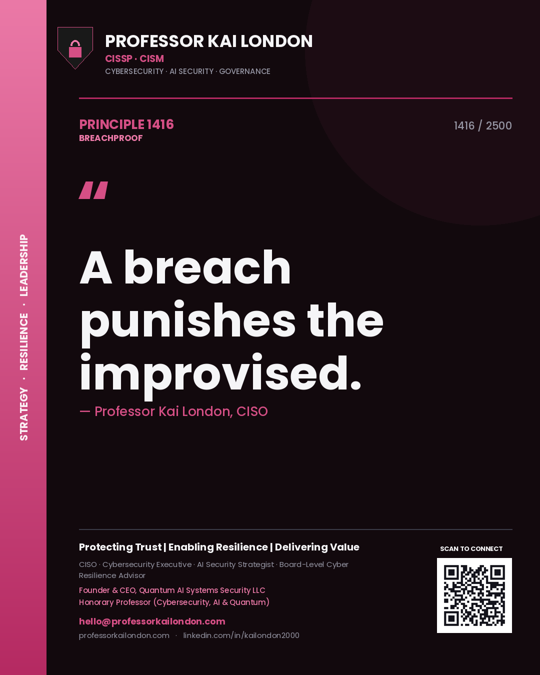 Quote card by Professor Kai London reading 'A breach punishes the improvised.'. From the book Breachproof.