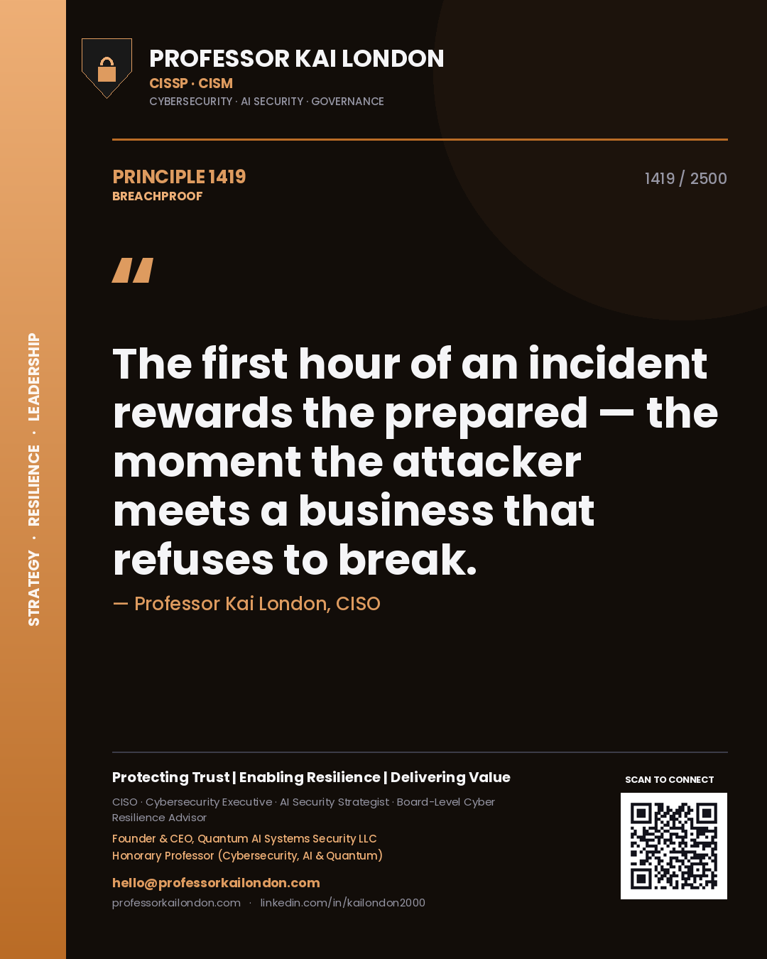 Quote card by Professor Kai London reading 'The first hour of an incident rewards the prepared — the moment the attacker meets a business that refuses to break.'. From the book Breachproof.