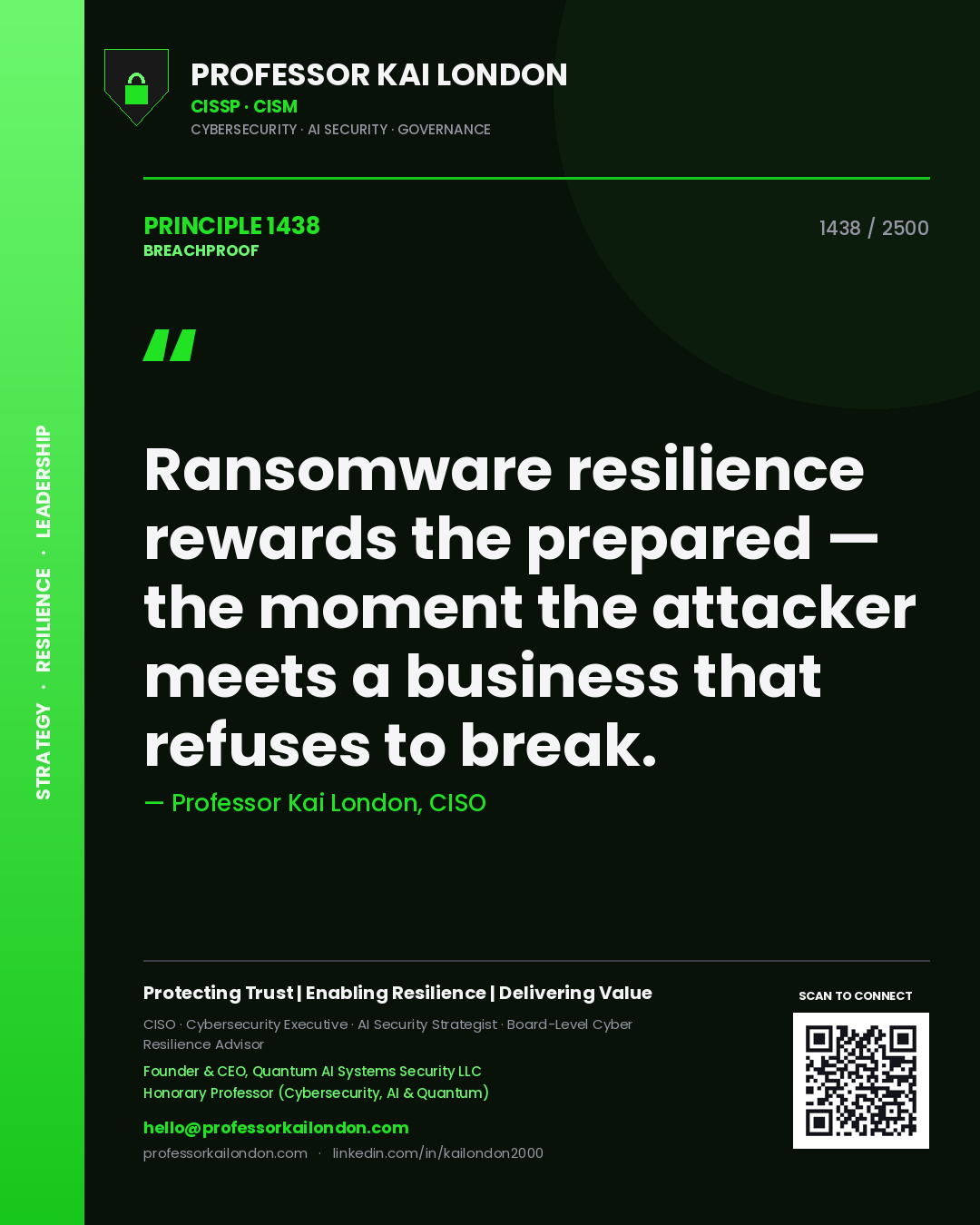 Quote card by Professor Kai London reading 'Ransomware resilience rewards the prepared — the moment the attacker meets a business that refuses to break.'. From the book Breachproof.