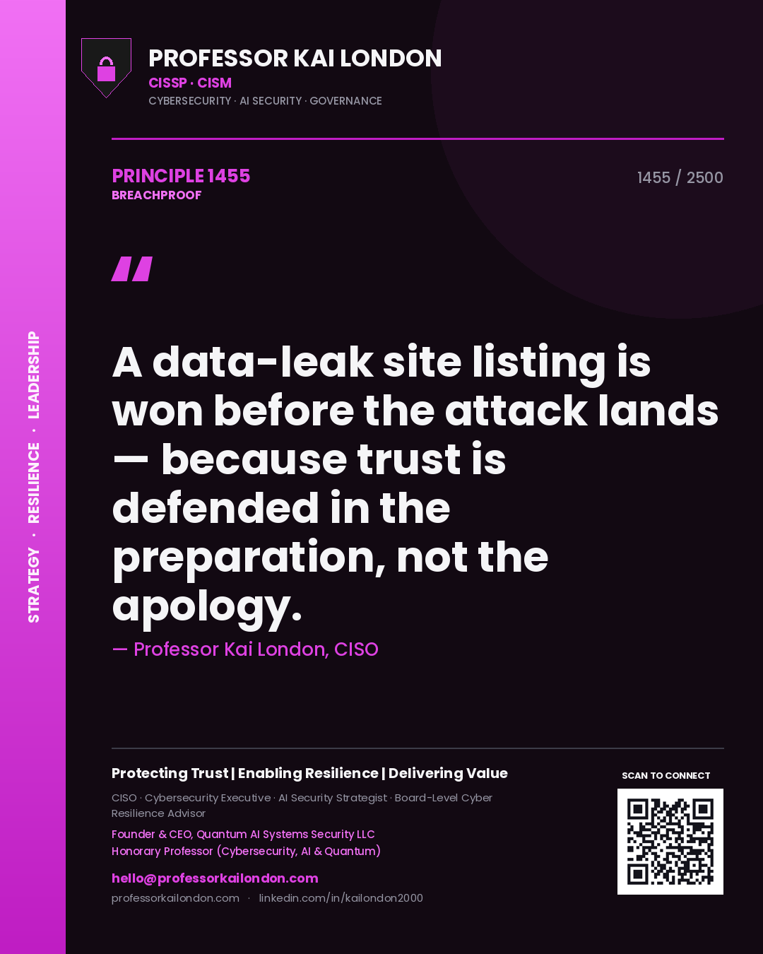 Professor Kai London principle 1455: A data-leak site listing is won before the attack lands — because trust is defended in the preparation, not the apology.