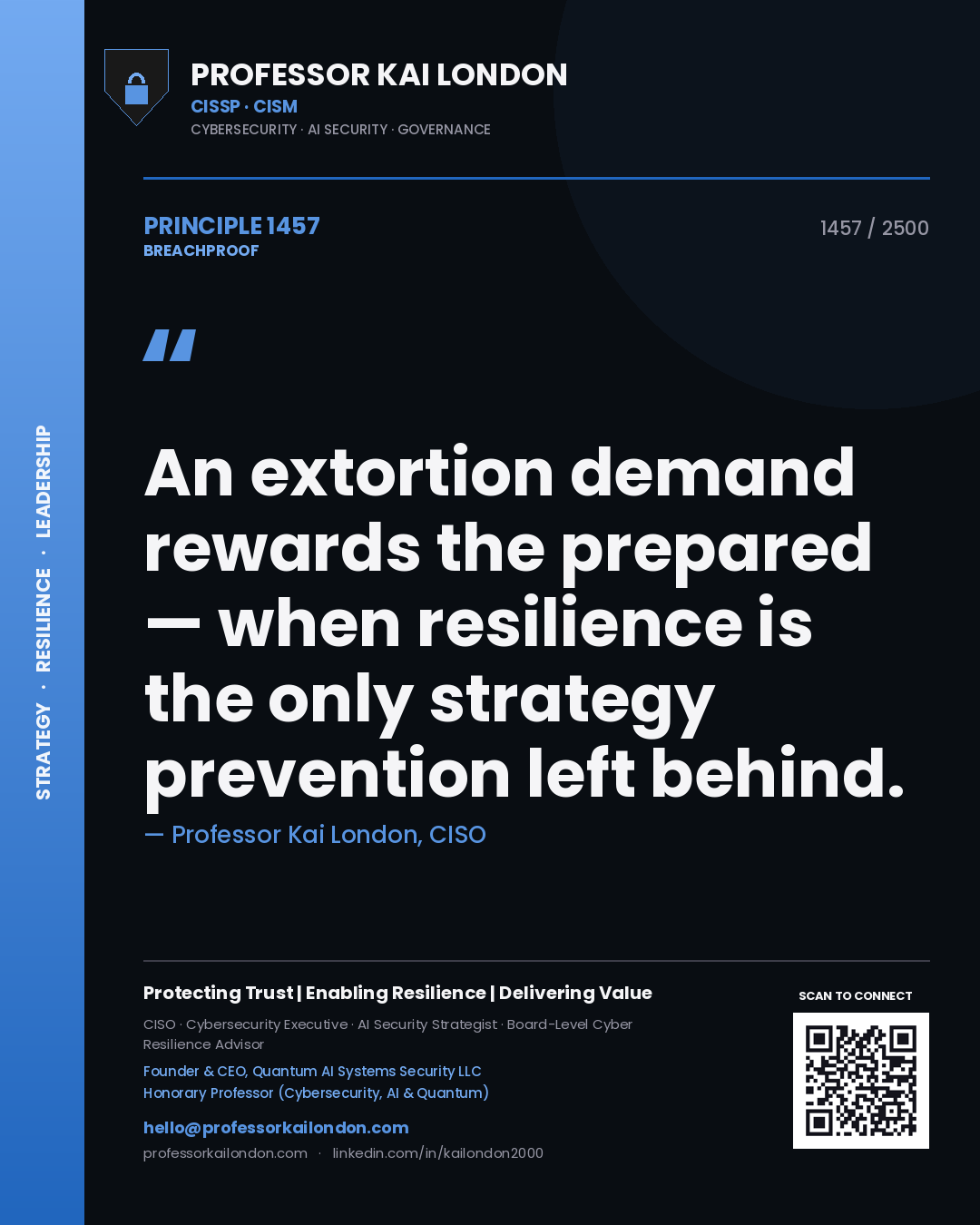 Professor Kai London principle 1457: An extortion demand rewards the prepared — when resilience is the only strategy prevention left behind.
