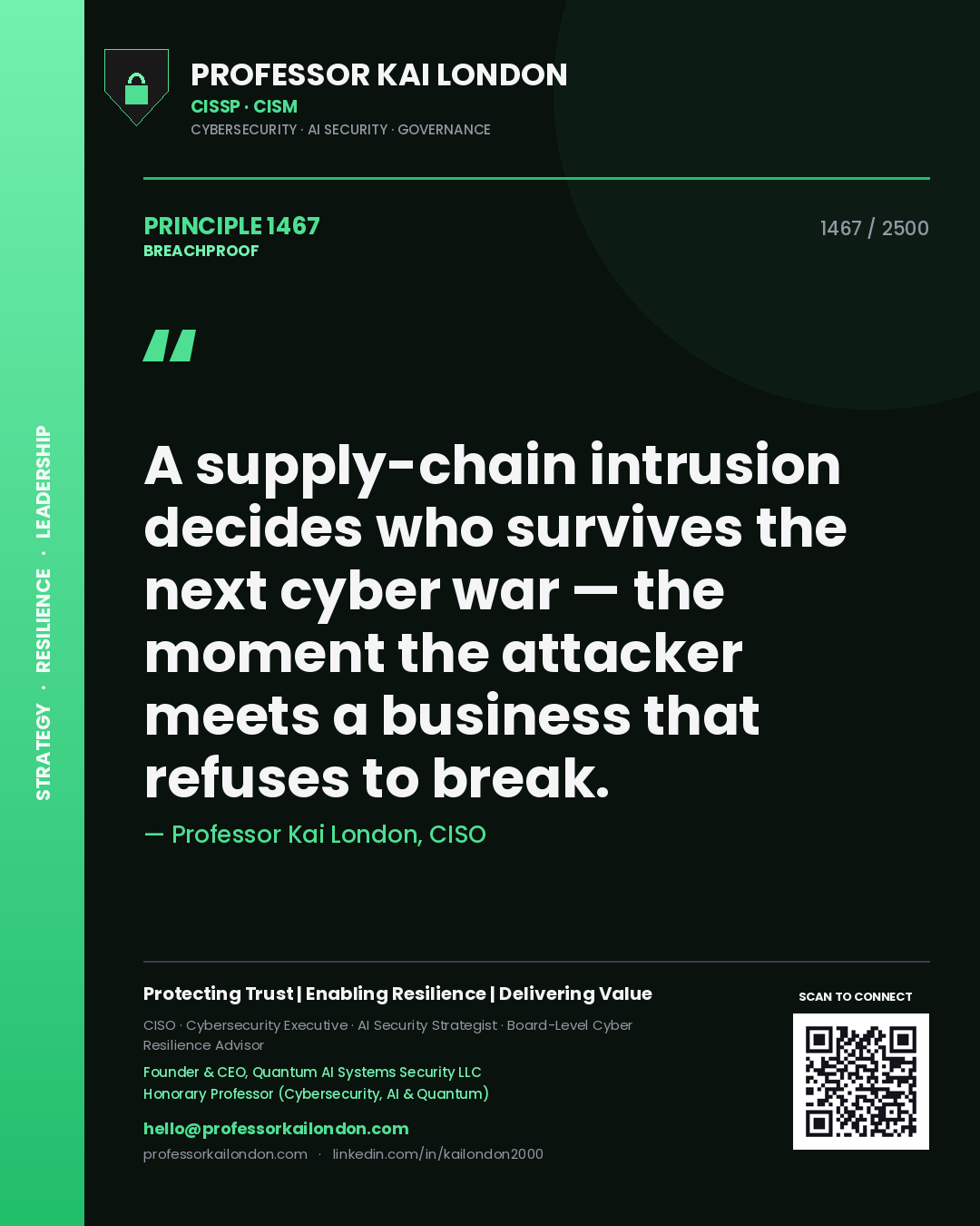Quote card by Professor Kai London reading 'A supply-chain intrusion decides who survives the next cyber war — the moment the attacker meets a business that refuses to break.'. From the book Breachproof.
