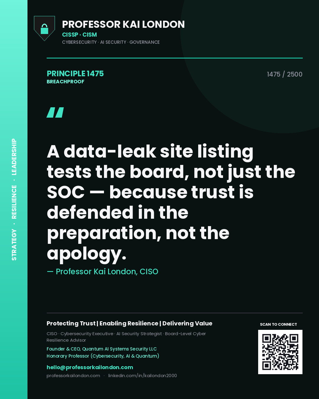 Quote card by Professor Kai London reading 'A data-leak site listing tests the board, not just the SOC — because trust is defended in the preparation, not the apology.'. From the book Breachproof.