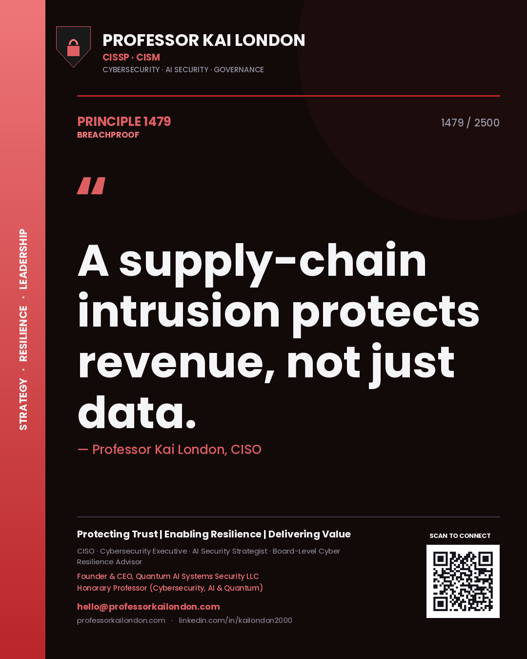 Quote card by Professor Kai London reading 'A supply-chain intrusion protects revenue, not just data.'. From the book Breachproof.