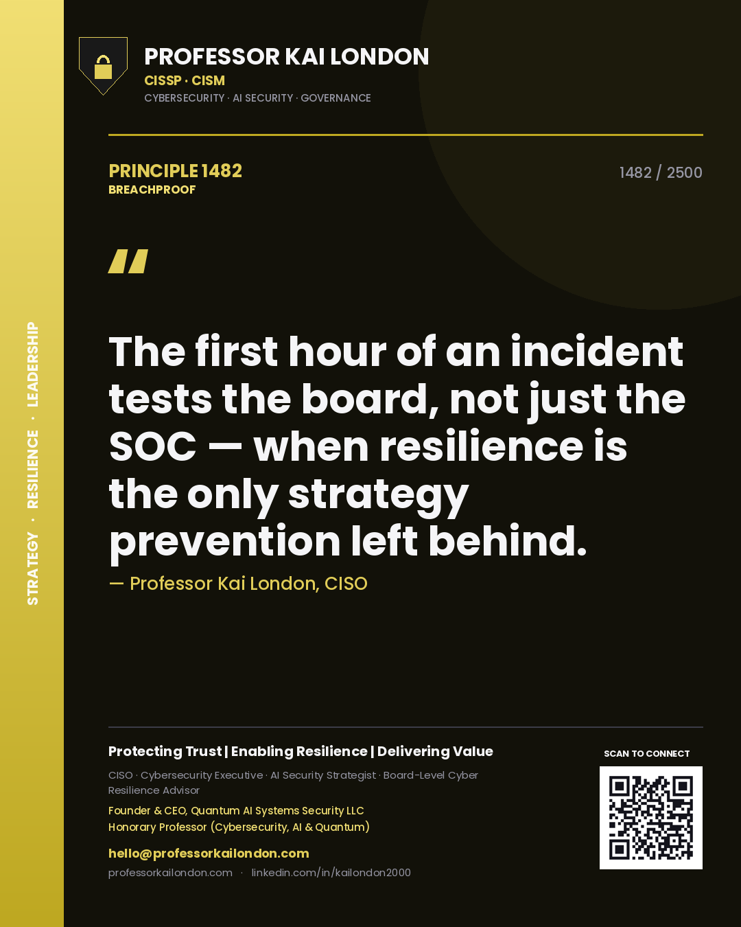 Quote card by Professor Kai London reading 'The first hour of an incident tests the board, not just the SOC — when resilience is the only strategy prevention left behind.'. From the book Breachproof.