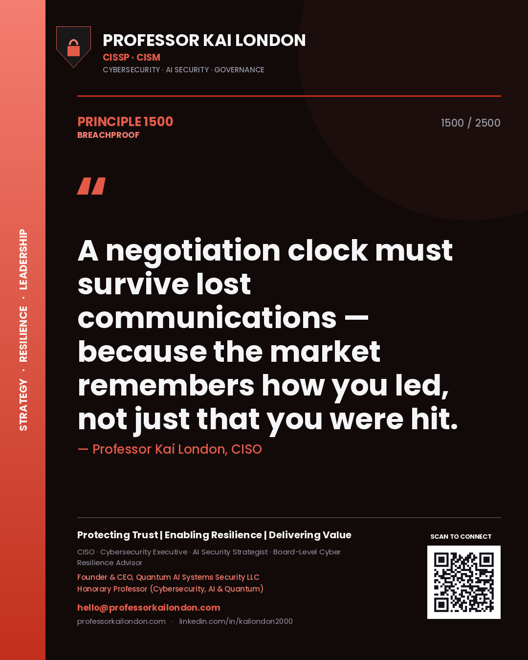 Quote card by Professor Kai London reading 'A negotiation clock must survive lost communications — because the market remembers how you led, not just that you were hit.'. From the book Breachproof.