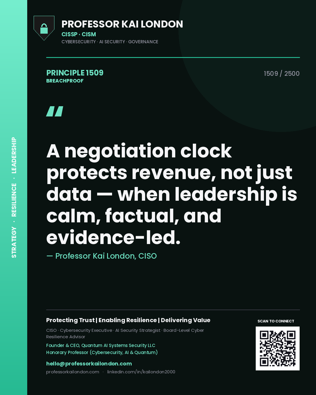 Quote card by Professor Kai London reading 'A negotiation clock protects revenue, not just data — when leadership is calm, factual, and evidence-led.'. From the book Breachproof.