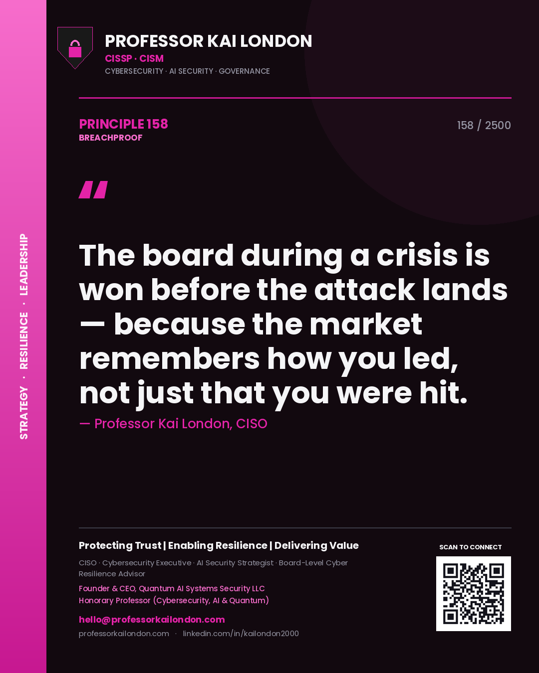 Quote card by Professor Kai London reading 'The board during a crisis is won before the attack lands — because the market remembers how you led, not just that you were hit.'. From the book Breachproof.