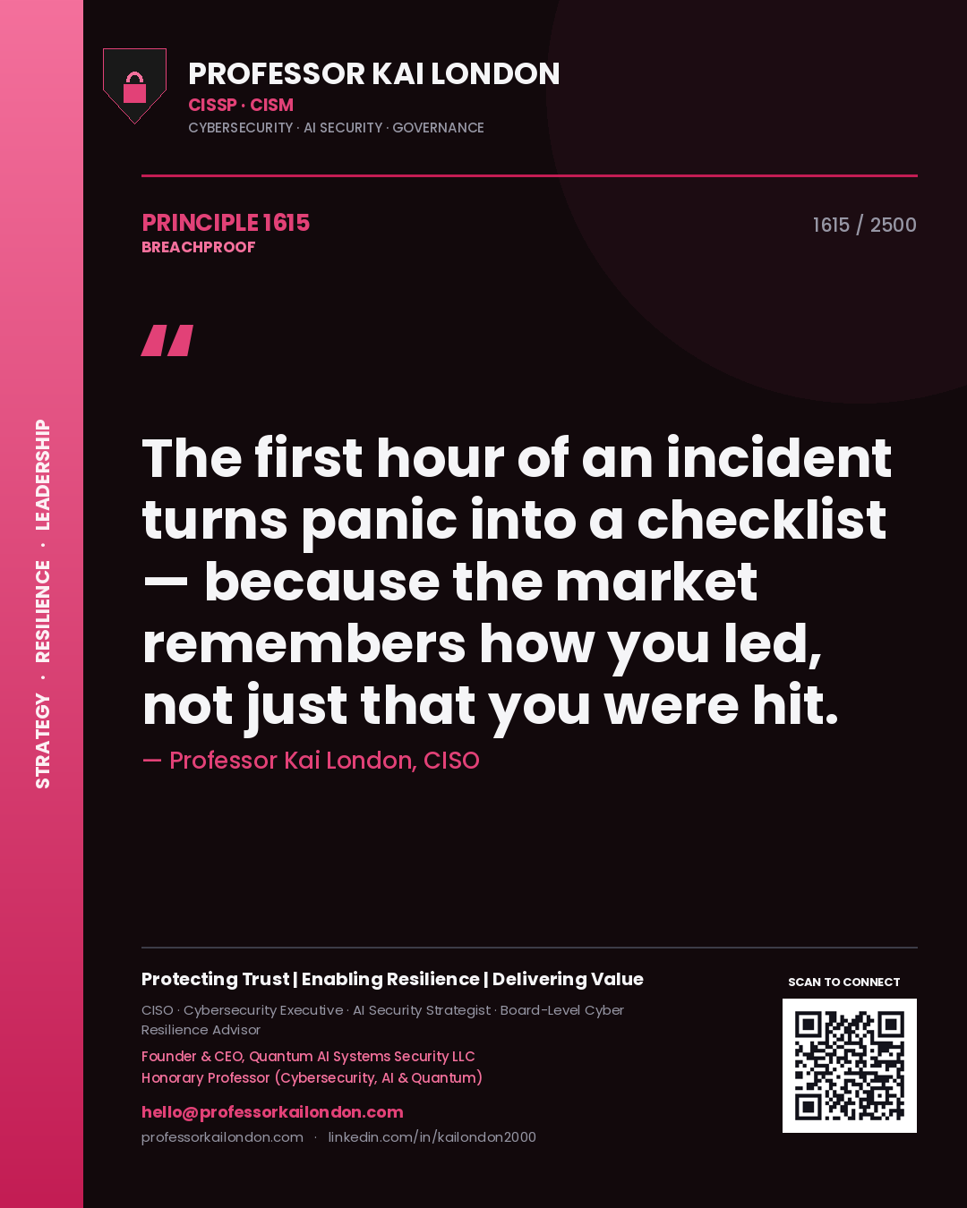 Quote card by Professor Kai London reading 'The first hour of an incident turns panic into a checklist — because the market remembers how you led, not just that you were hit.'. From the book Breachproof.
