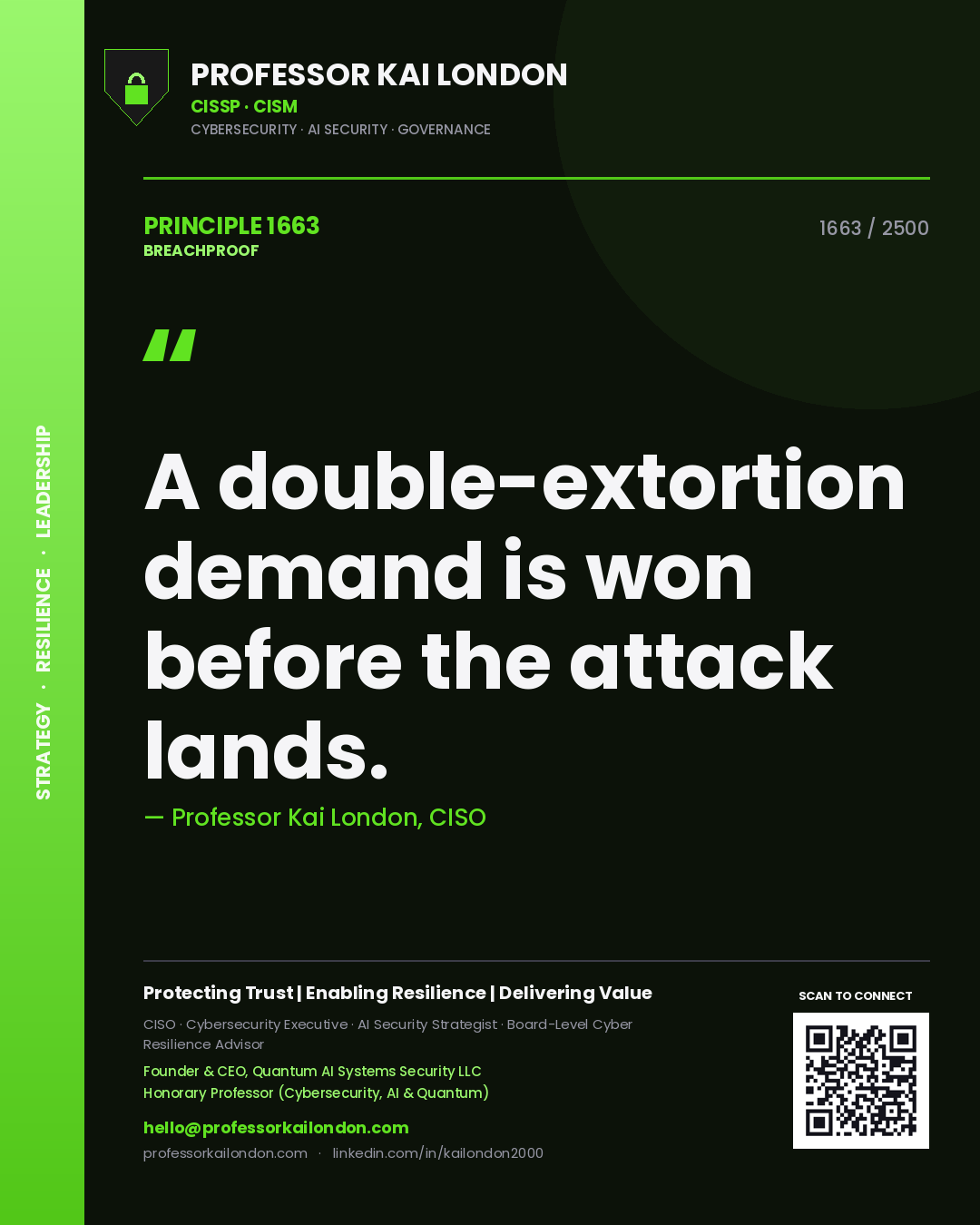Quote card by Professor Kai London reading 'A double-extortion demand is won before the attack lands.'. From the book Breachproof.