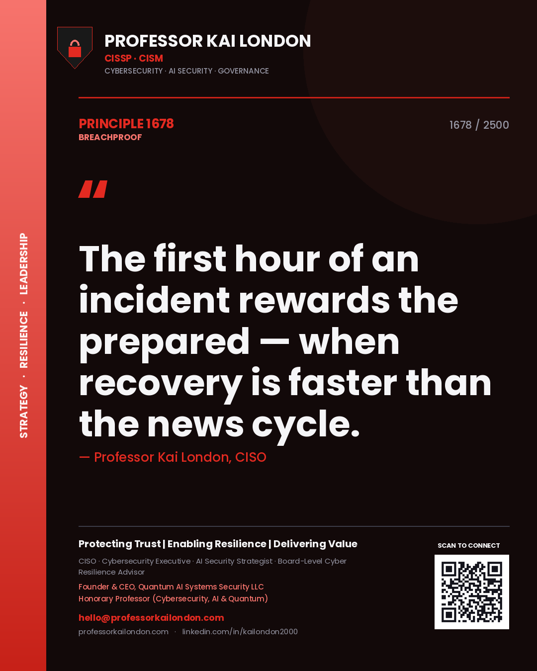 Quote card by Professor Kai London reading 'The first hour of an incident rewards the prepared — when recovery is faster than the news cycle.'. From the book Breachproof.