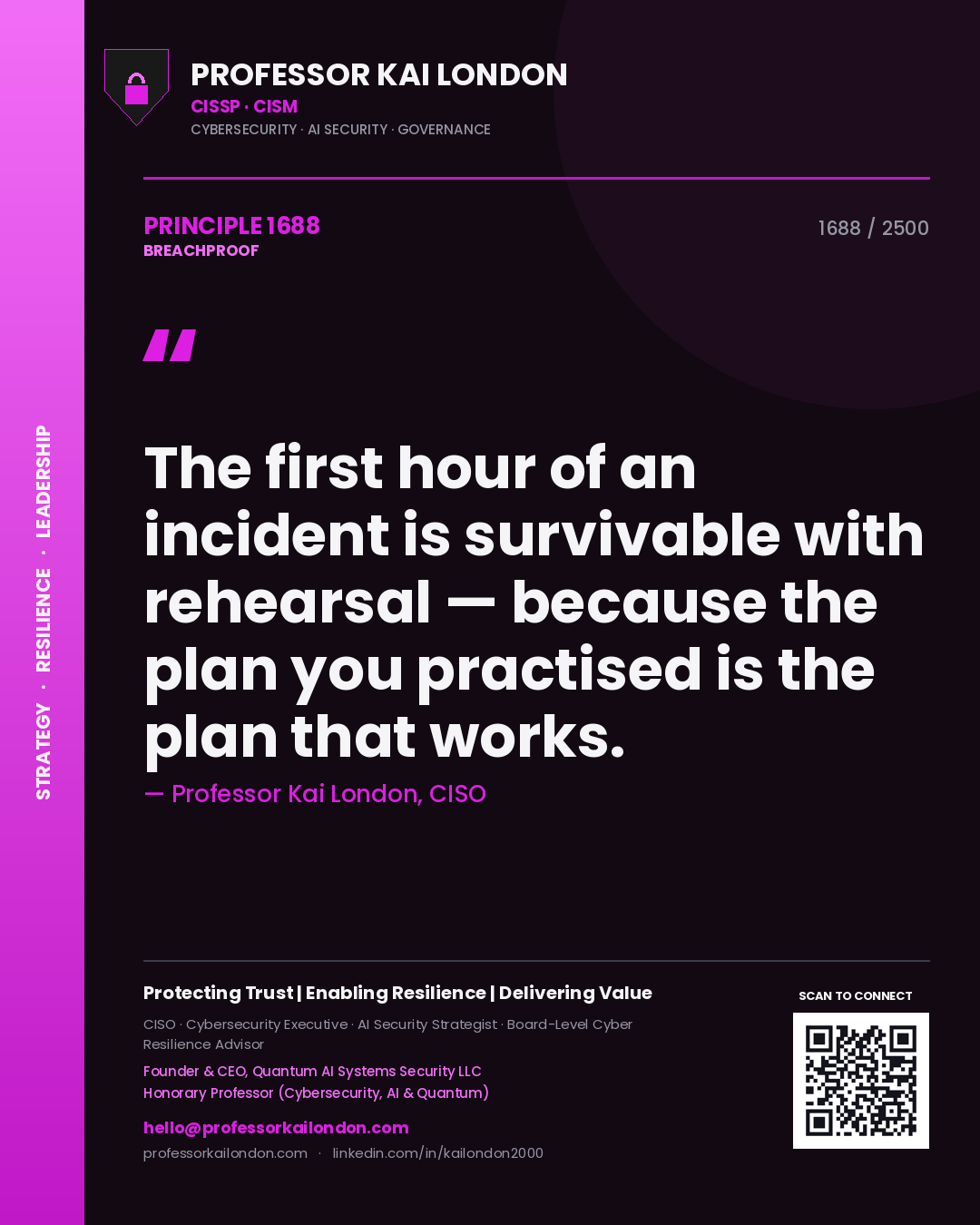 Professor Kai London principle 1688: The first hour of an incident is survivable with rehearsal — because the plan you practised is the plan that works.