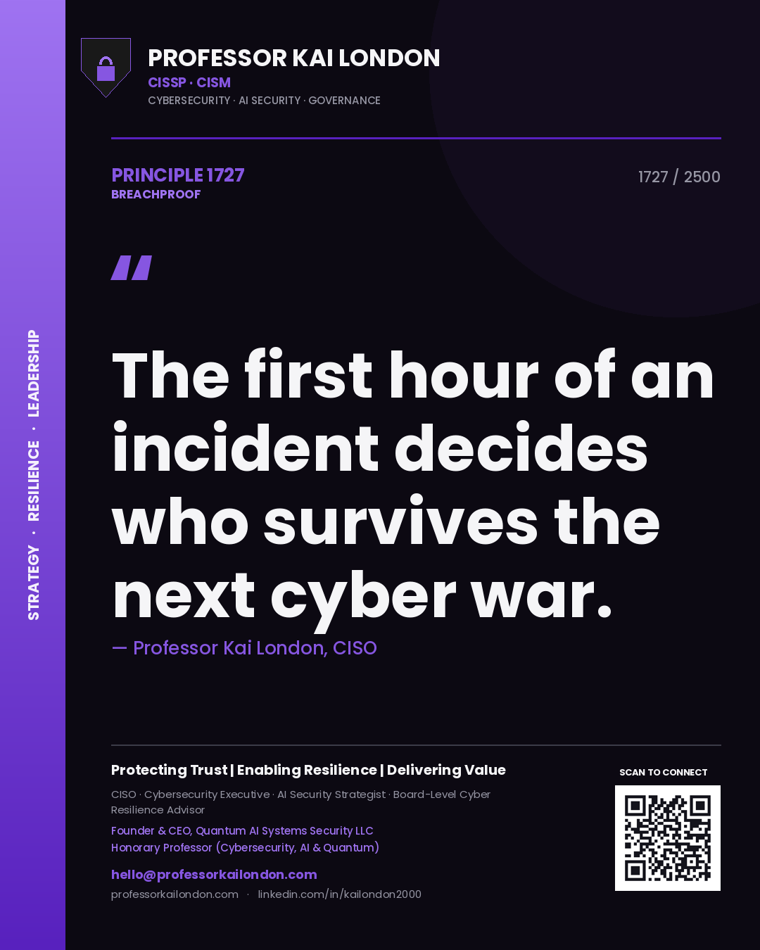 Professor Kai London principle 1727: The first hour of an incident decides who survives the next cyber war.