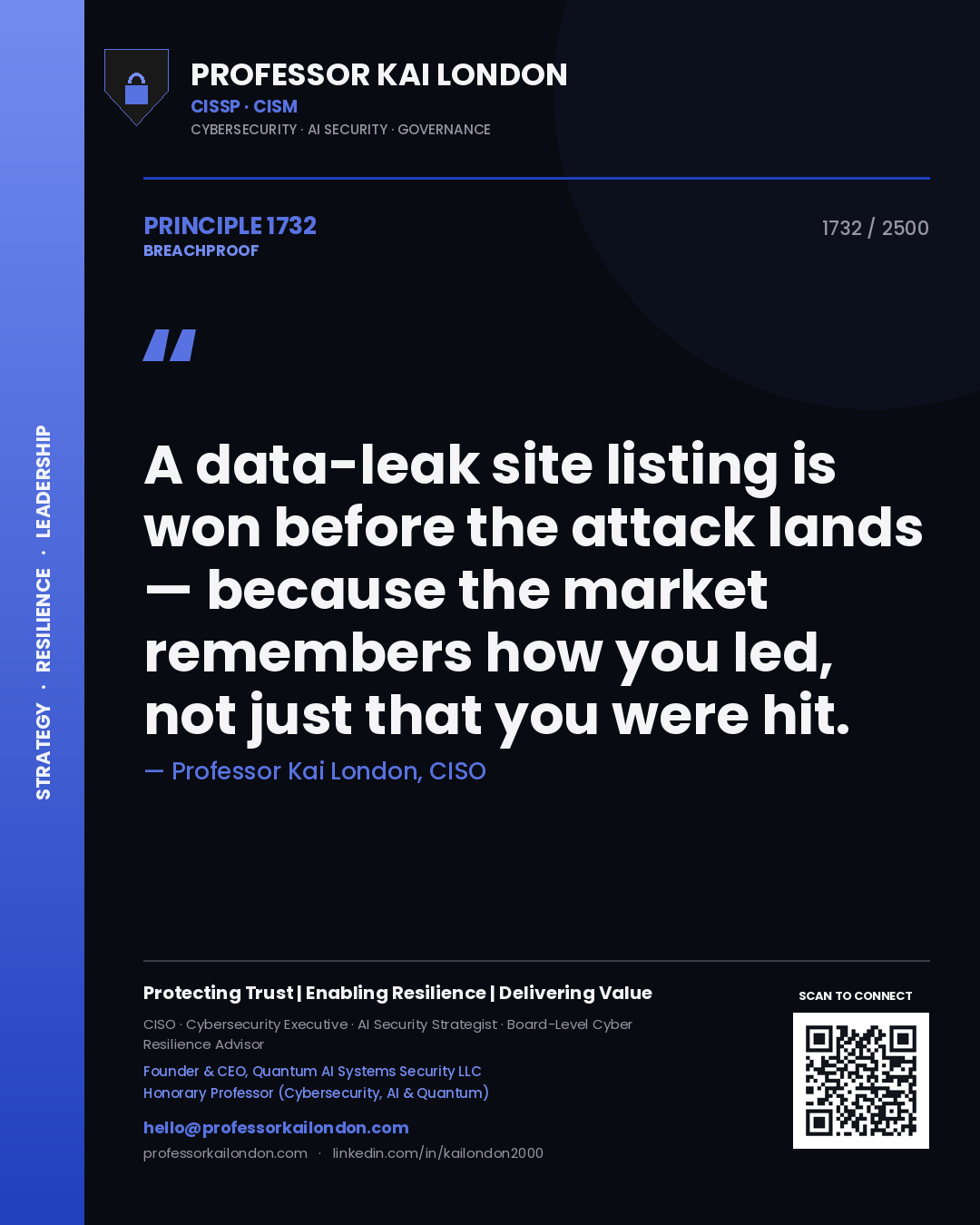 Quote card by Professor Kai London reading 'A data-leak site listing is won before the attack lands — because the market remembers how you led, not just that you were hit.'. From the book Breachproof.