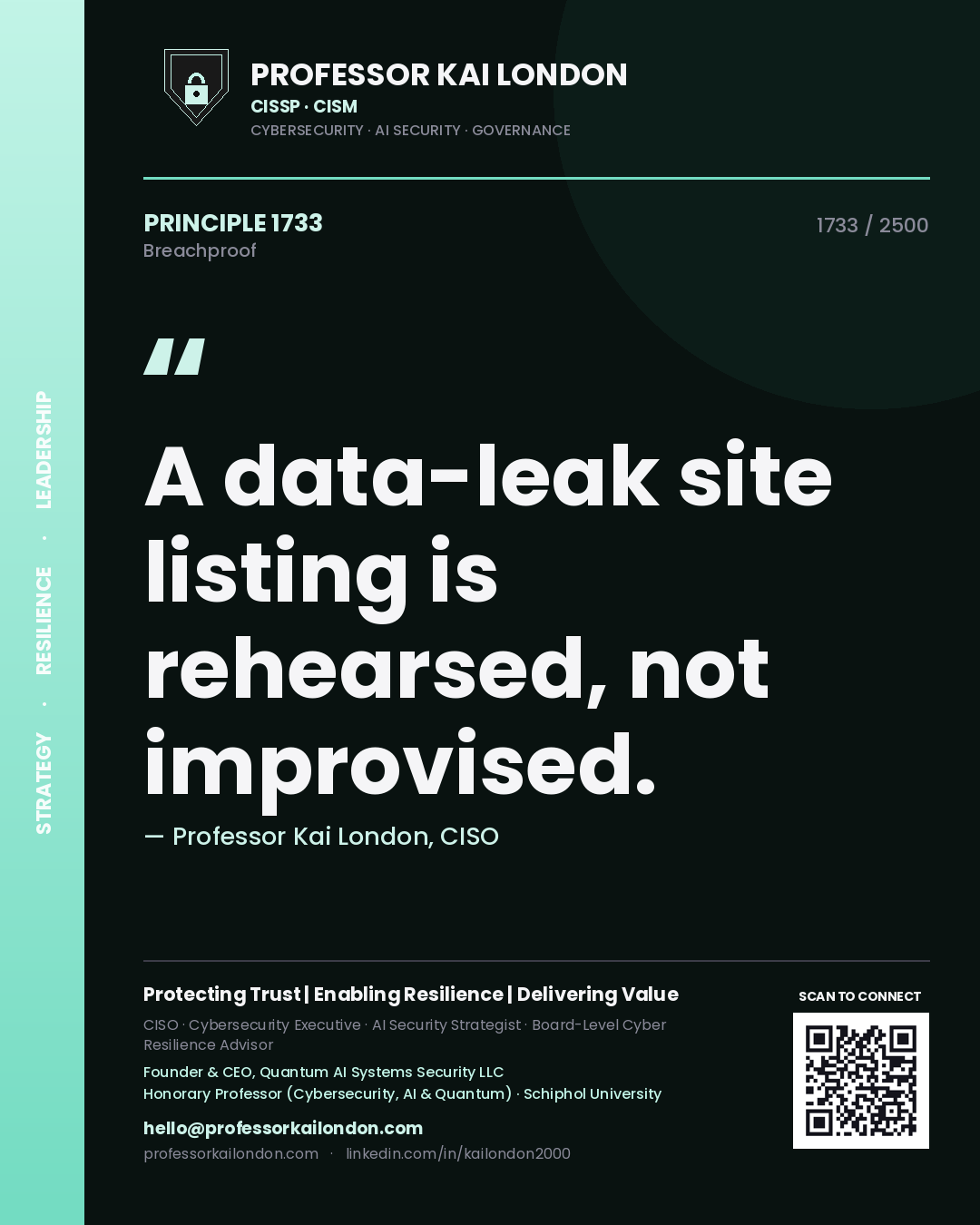 Quote card by Professor Kai London reading 'A data-leak site listing is rehearsed, not improvised.'. From the book Breachproof.