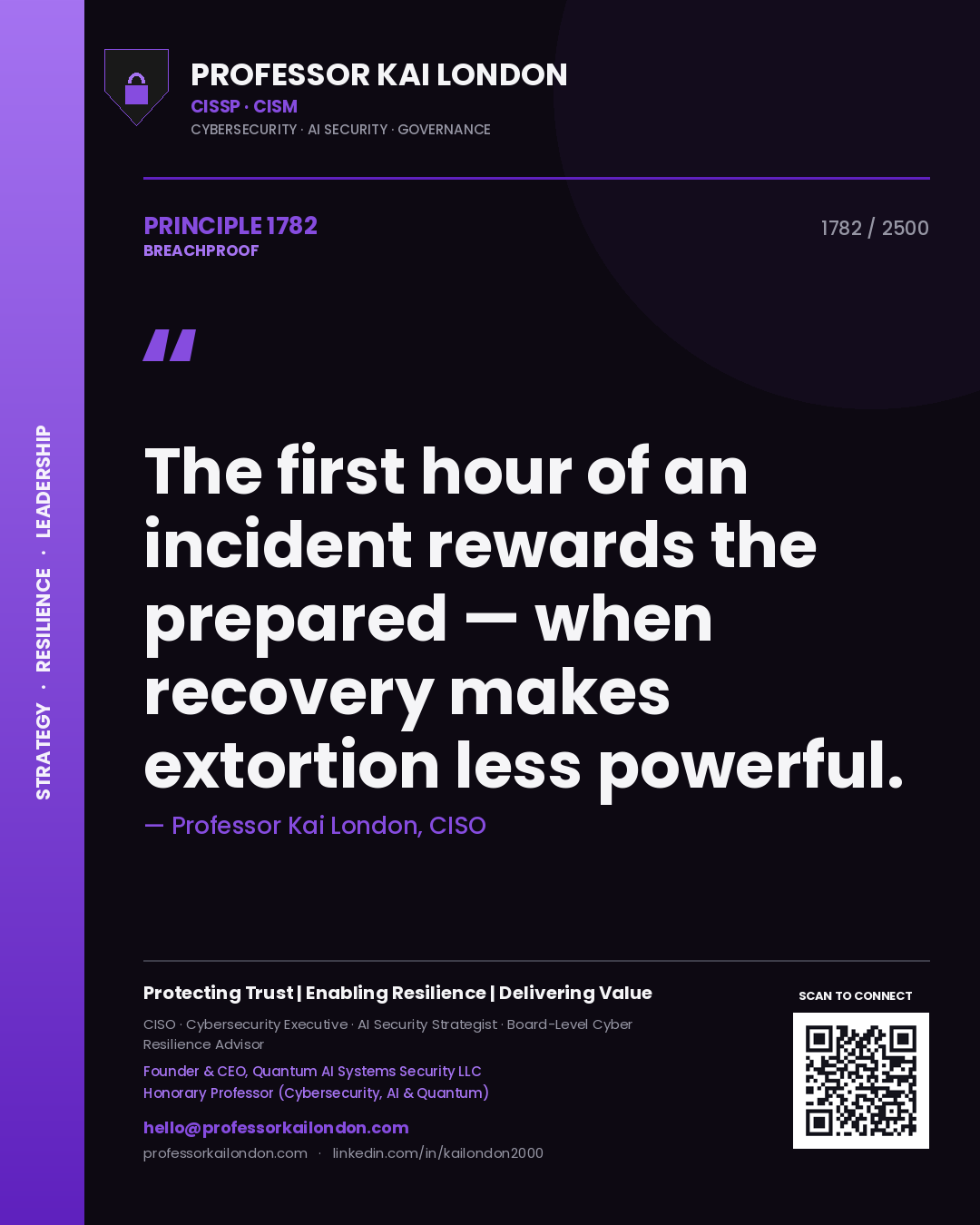 Professor Kai London principle 1782: The first hour of an incident rewards the prepared — when recovery makes extortion less powerful.