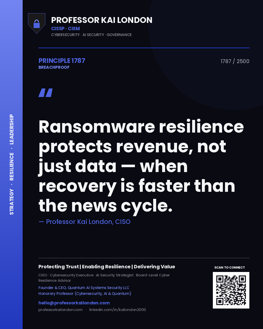 Professor Kai London principle 1787: Ransomware resilience protects revenue, not just data — when recovery is faster than the news cycle.