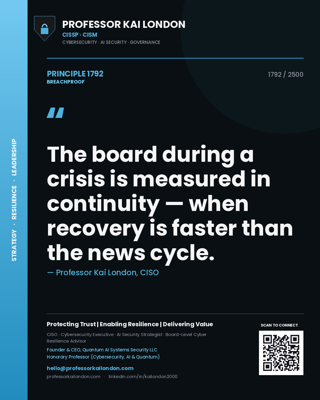 Quote card by Professor Kai London reading 'The board during a crisis is measured in continuity — when recovery is faster than the news cycle.'. From the book Breachproof.