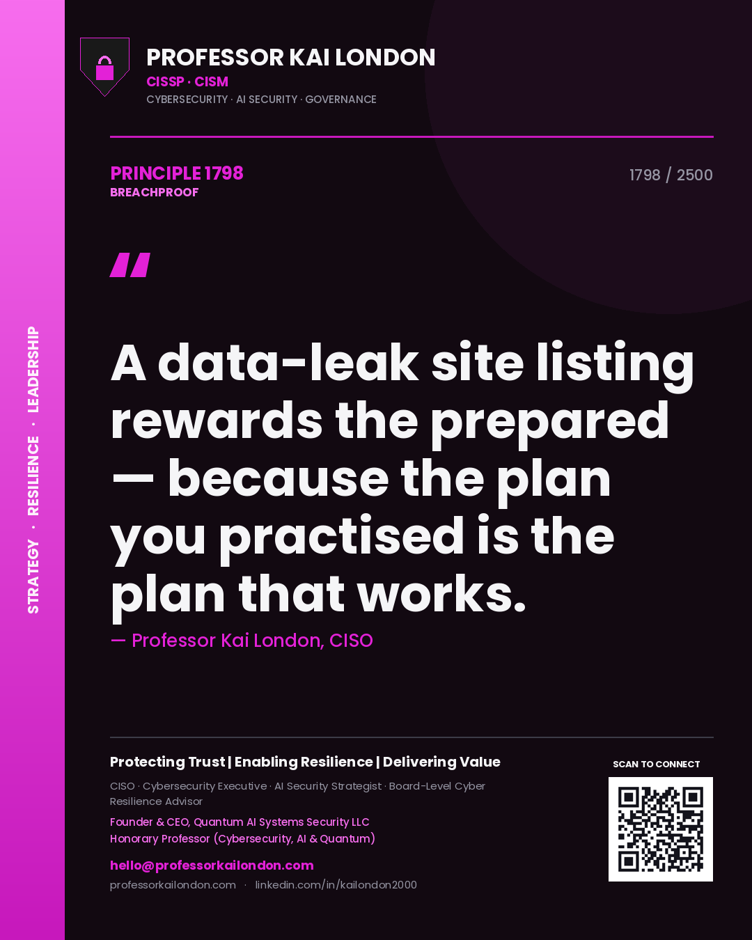 Quote card by Professor Kai London reading 'A data-leak site listing rewards the prepared — because the plan you practised is the plan that works.'. From the book Breachproof.