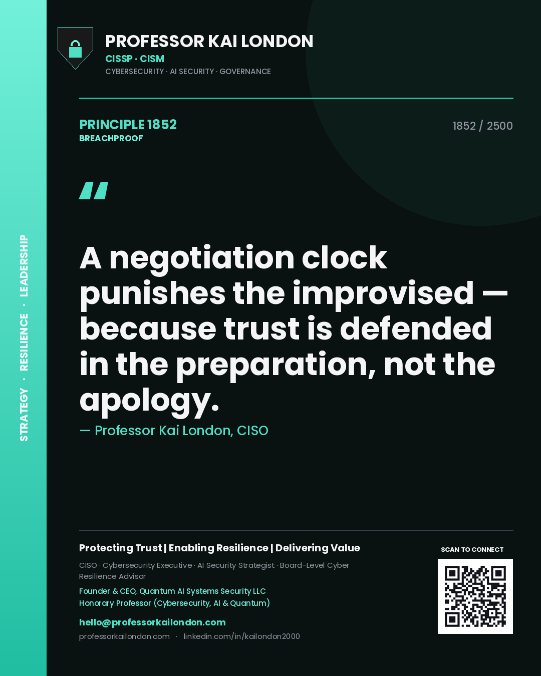 Quote card by Professor Kai London reading 'A negotiation clock punishes the improvised — because trust is defended in the preparation, not the apology.'. From the book Breachproof.