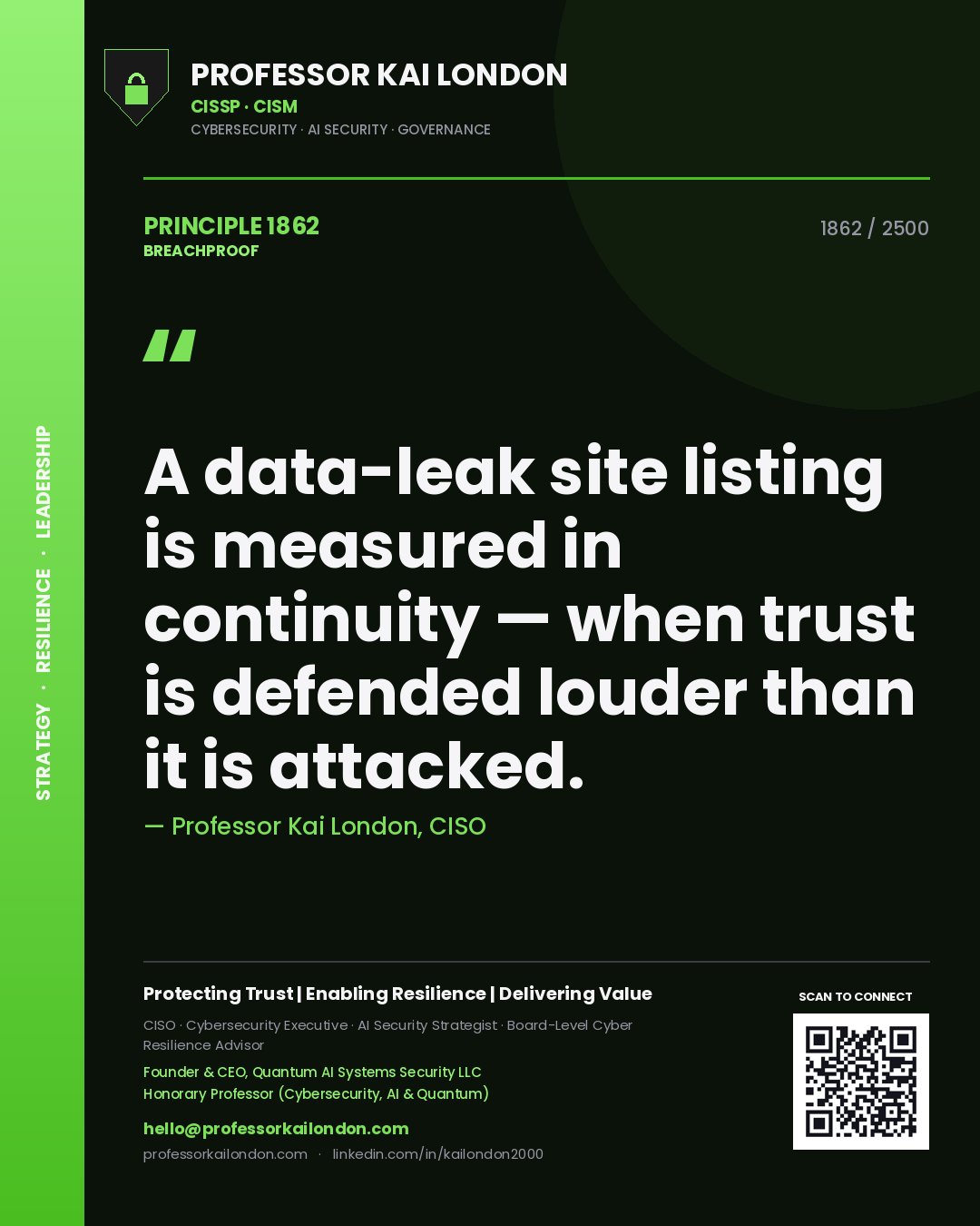 Professor Kai London principle 1862: A data-leak site listing is measured in continuity — when trust is defended louder than it is attacked.