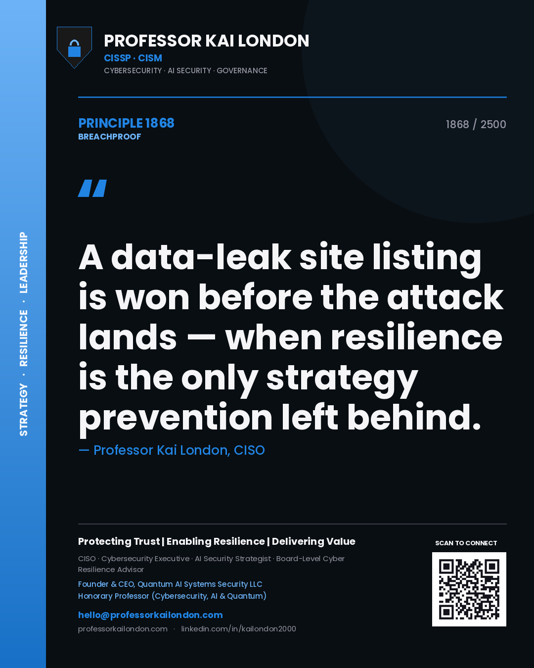 Quote card by Professor Kai London reading 'A data-leak site listing is won before the attack lands — when resilience is the only strategy prevention left behind.'. From the book Breachproof.