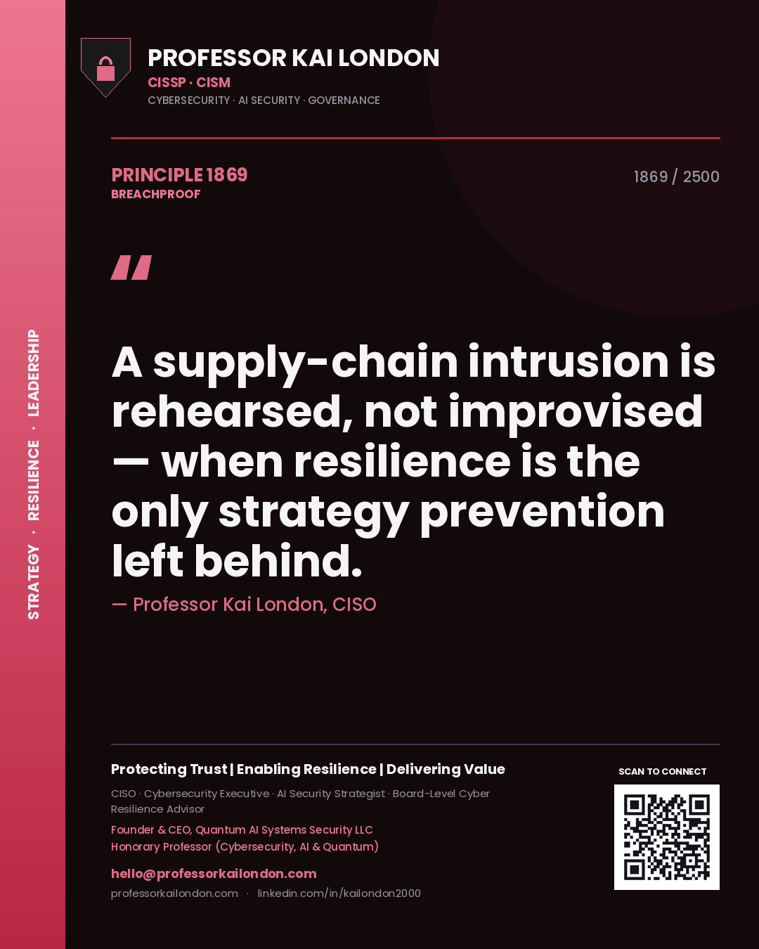 Quote card by Professor Kai London reading 'A supply-chain intrusion is rehearsed, not improvised — when resilience is the only strategy prevention left behind.'. From the book Breachproof.