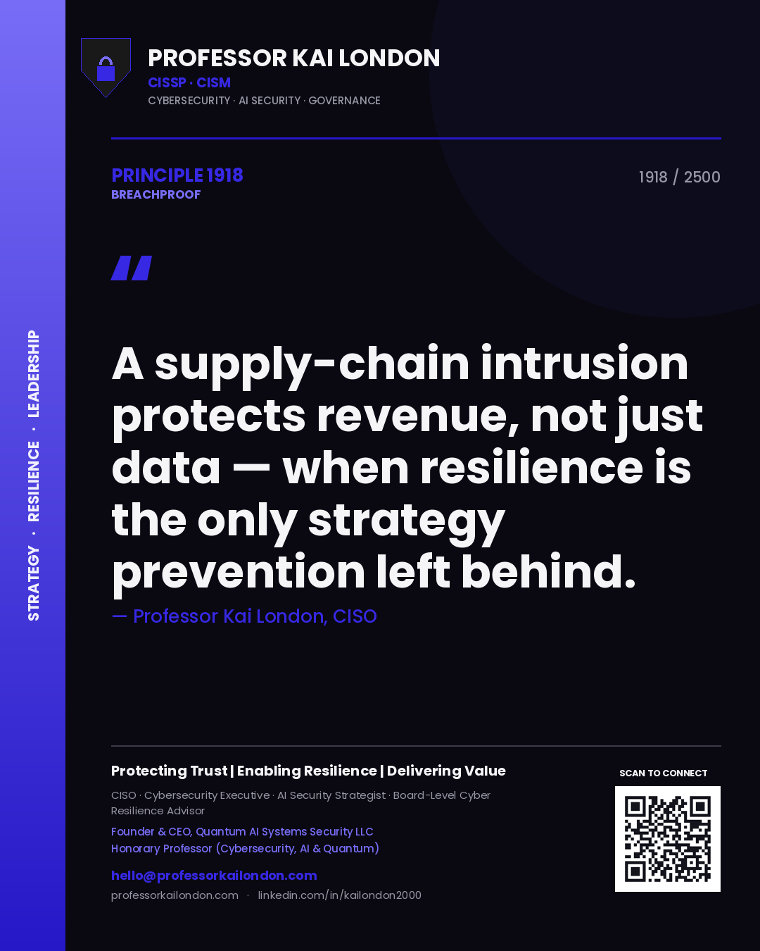 Professor Kai London principle 1918: A supply-chain intrusion protects revenue, not just data — when resilience is the only strategy prevention left behind.