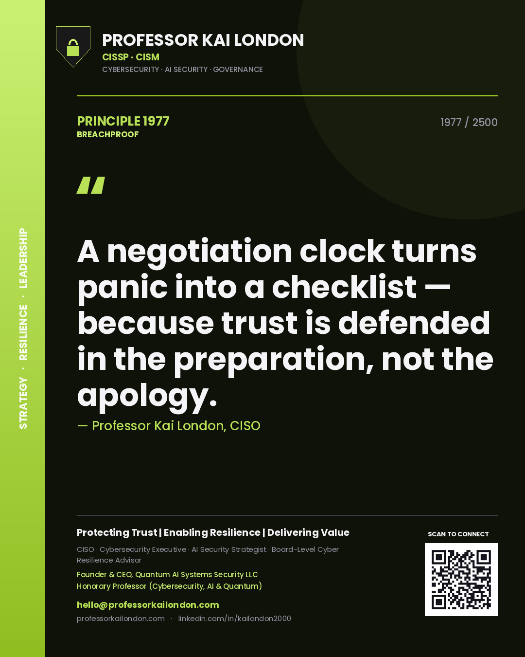 Quote card by Professor Kai London reading 'A negotiation clock turns panic into a checklist — because trust is defended in the preparation, not the apology.'. From the book Breachproof.