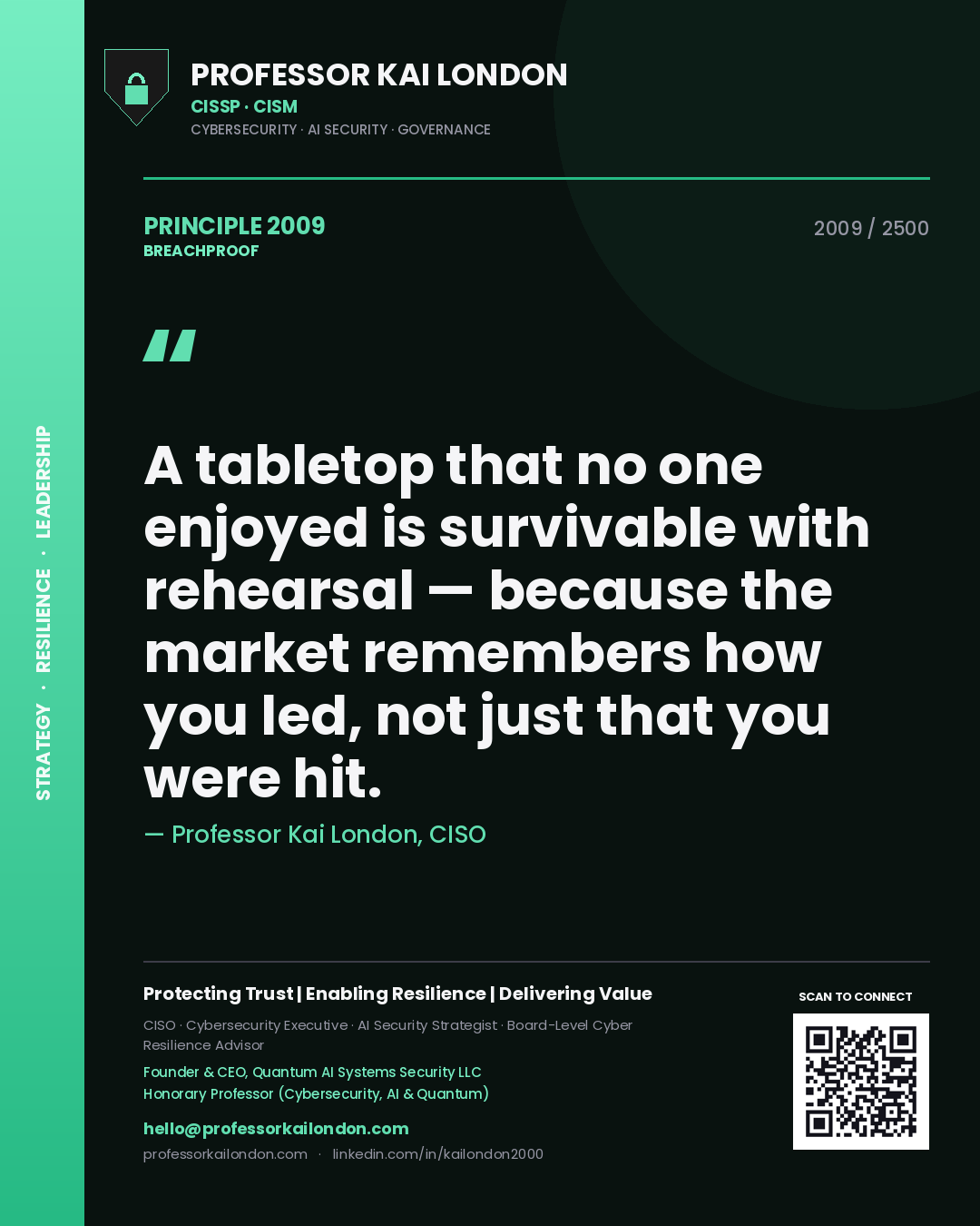 Quote card by Professor Kai London reading 'A tabletop that no one enjoyed is survivable with rehearsal — because the market remembers how you led, not just that you were hit.'. From the book Breachproof.