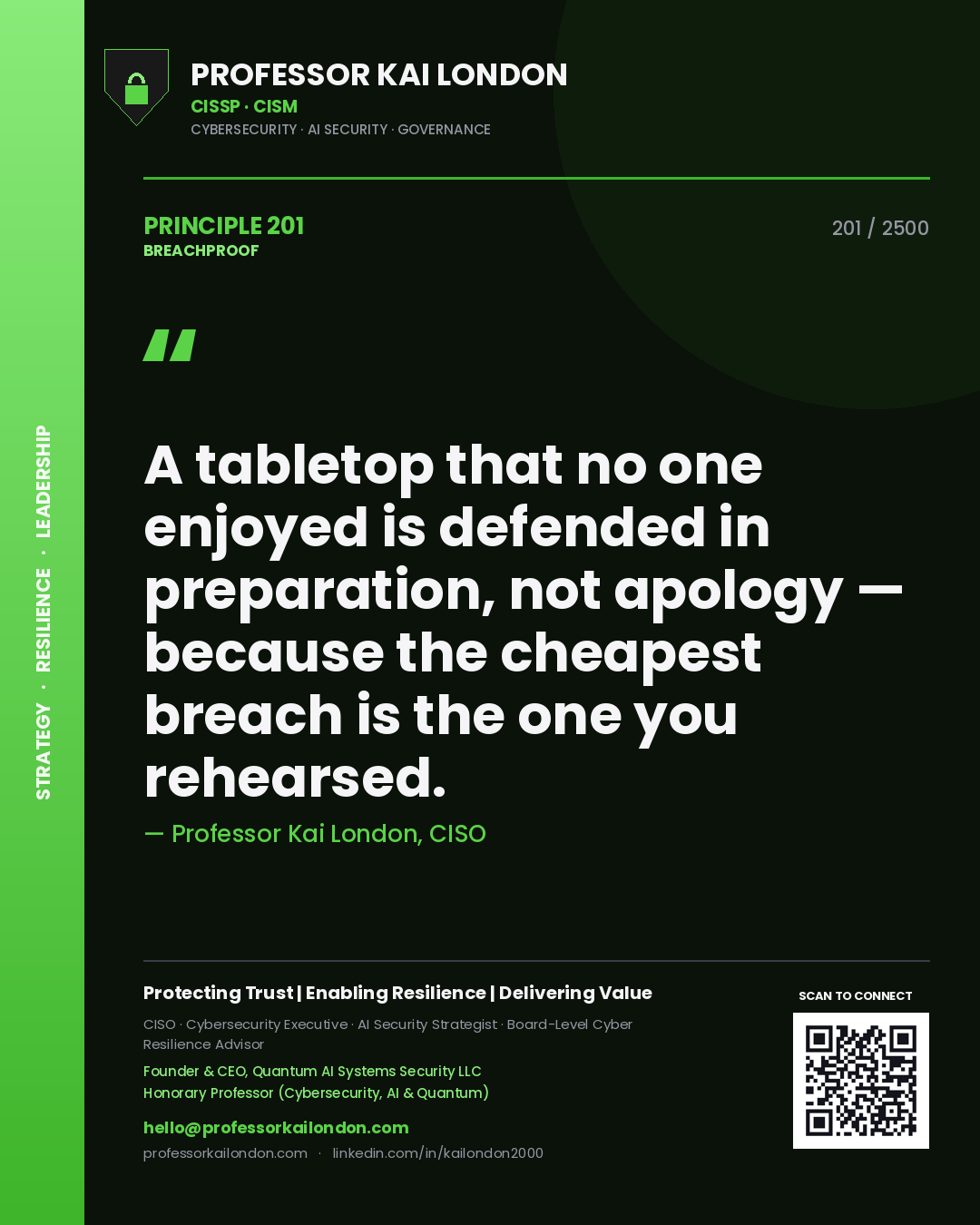 Quote card by Professor Kai London reading 'A tabletop that no one enjoyed is defended in preparation, not apology — because the cheapest breach is the one you rehearsed.'. From the book Breachproof.