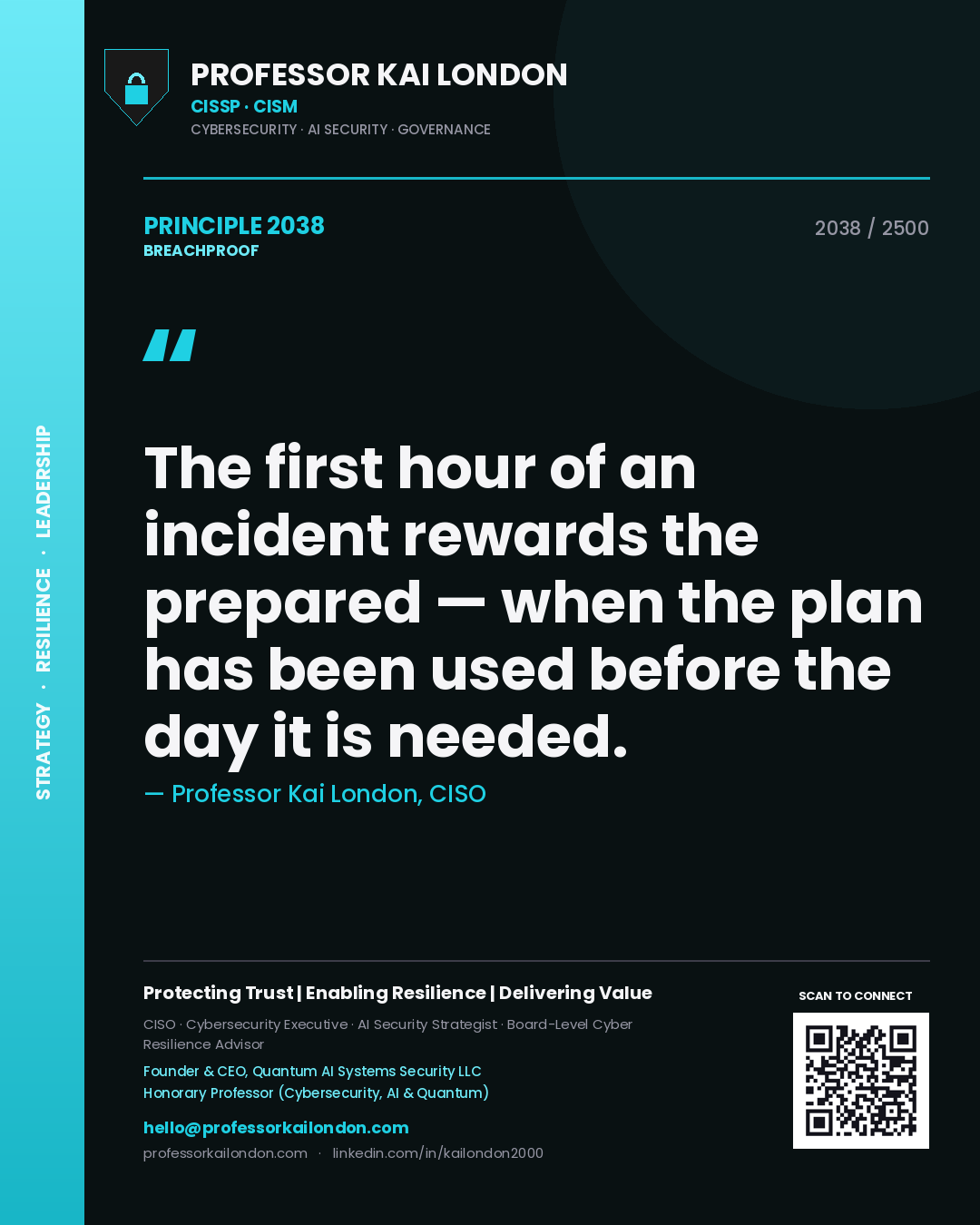 Quote card by Professor Kai London reading 'The first hour of an incident rewards the prepared — when the plan has been used before the day it is needed.'. From the book Breachproof.