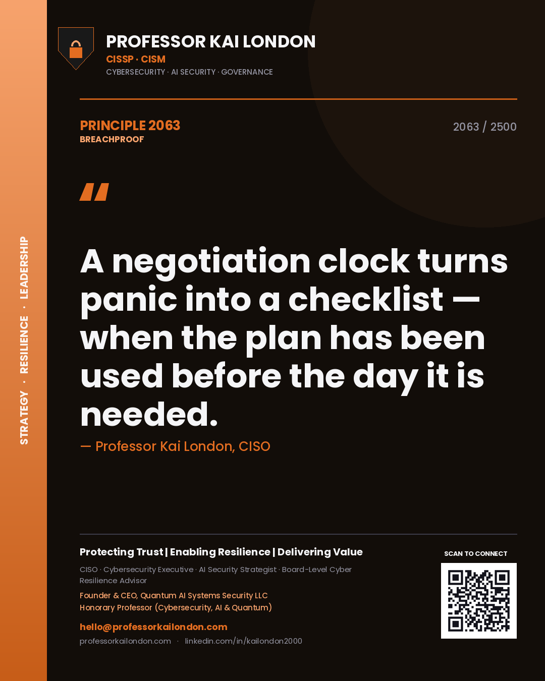 Quote card by Professor Kai London reading 'A negotiation clock turns panic into a checklist — when the plan has been used before the day it is needed.'. From the book Breachproof.