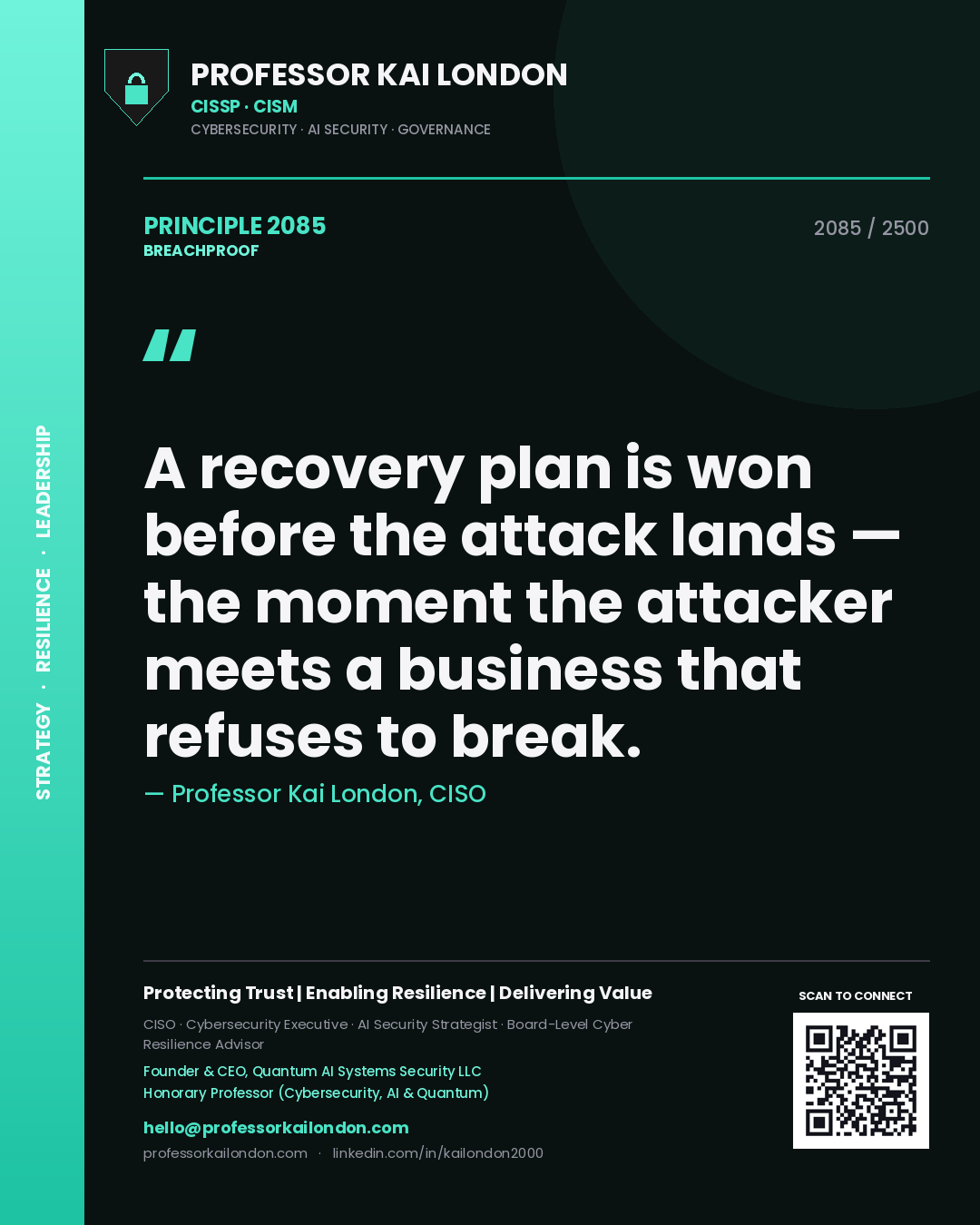 Professor Kai London principle 2085: A recovery plan is won before the attack lands — the moment the attacker meets a business that refuses to break.