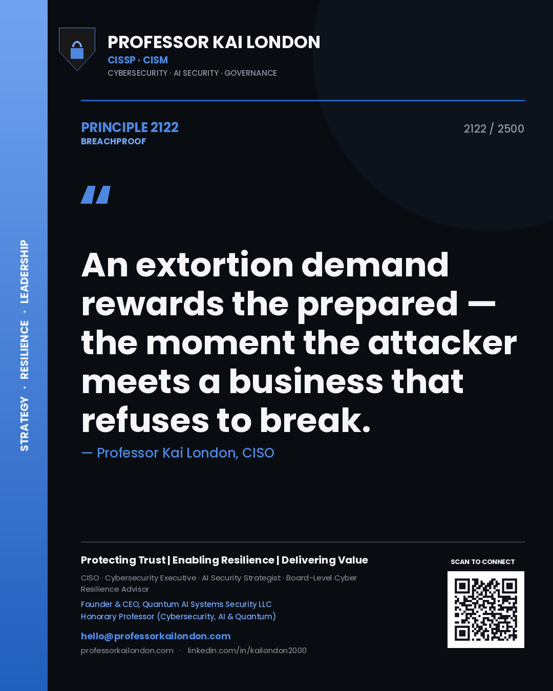 Professor Kai London principle 2122: An extortion demand rewards the prepared — the moment the attacker meets a business that refuses to break.