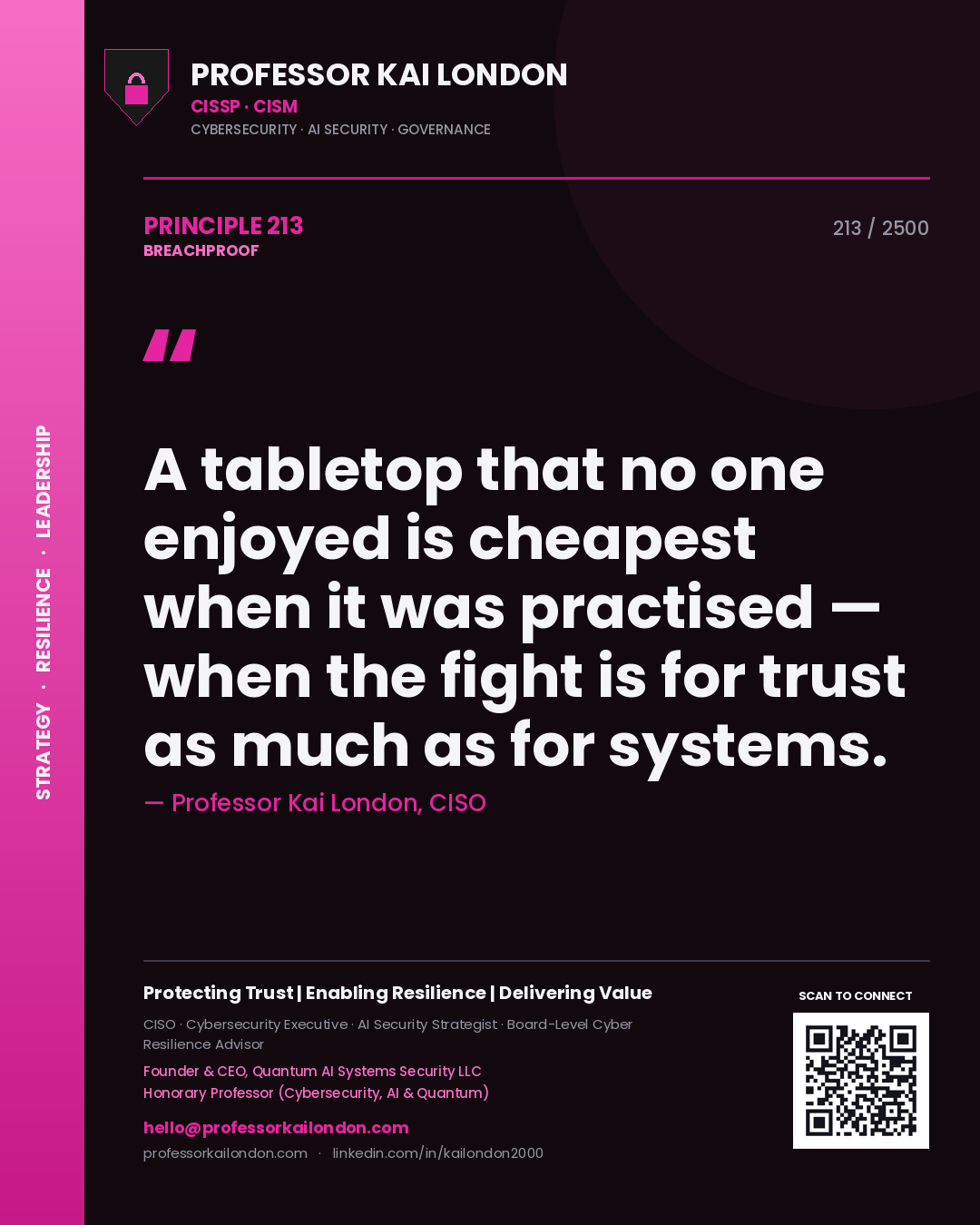 Quote card by Professor Kai London reading 'A tabletop that no one enjoyed is cheapest when it was practised — when the fight is for trust as much as for systems.'. From the book Breachproof.