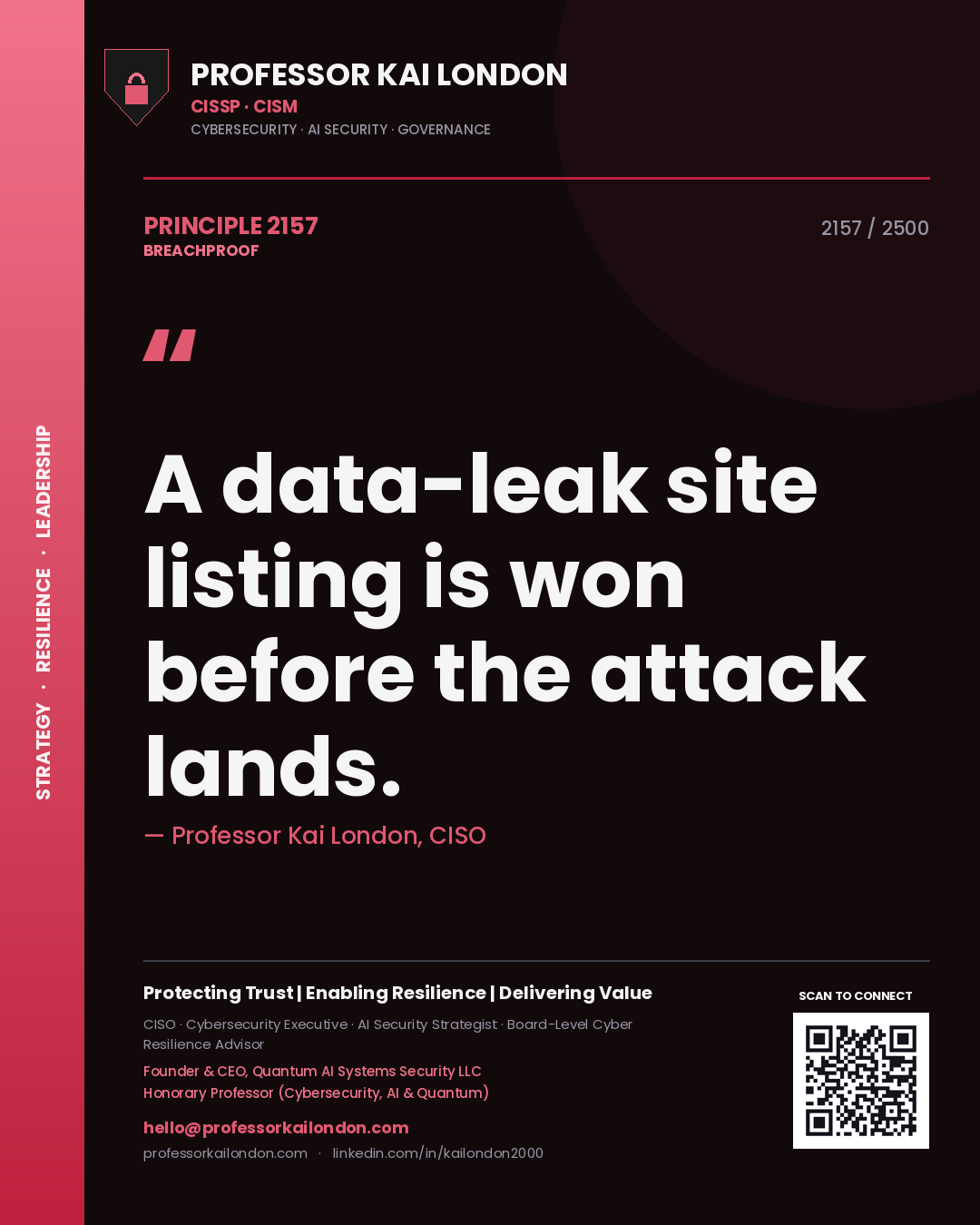 Quote card by Professor Kai London reading 'A data-leak site listing is won before the attack lands.'. From the book Breachproof.